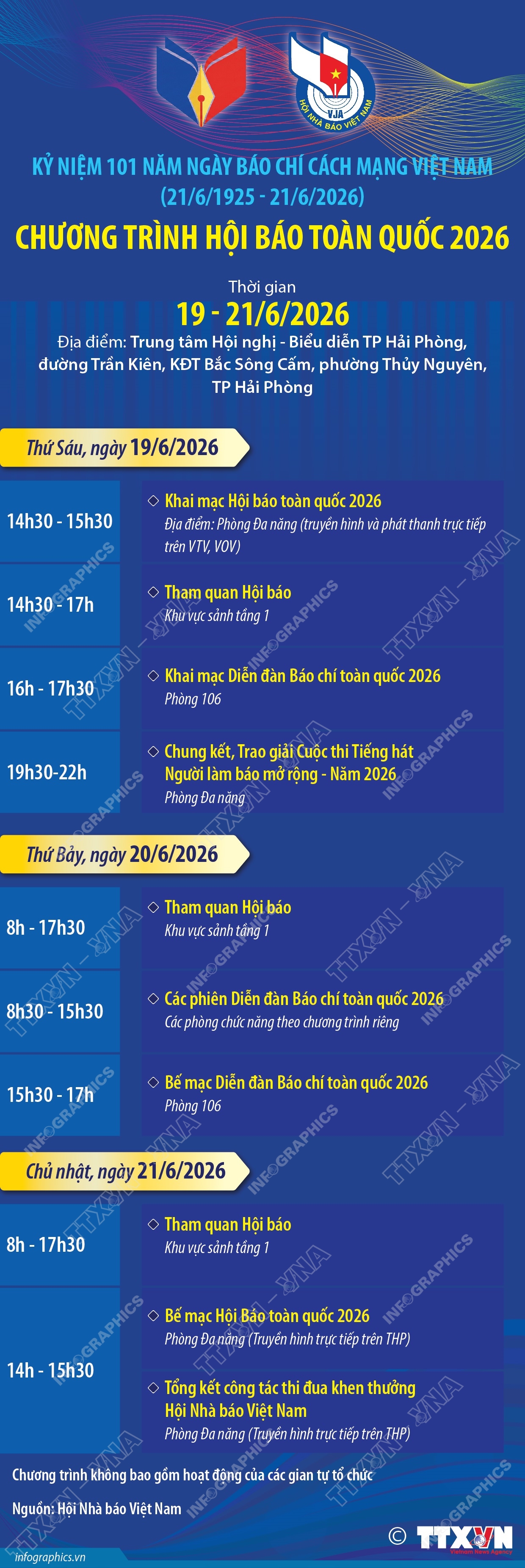 Chương trình Hội Báo toàn quốc 2026