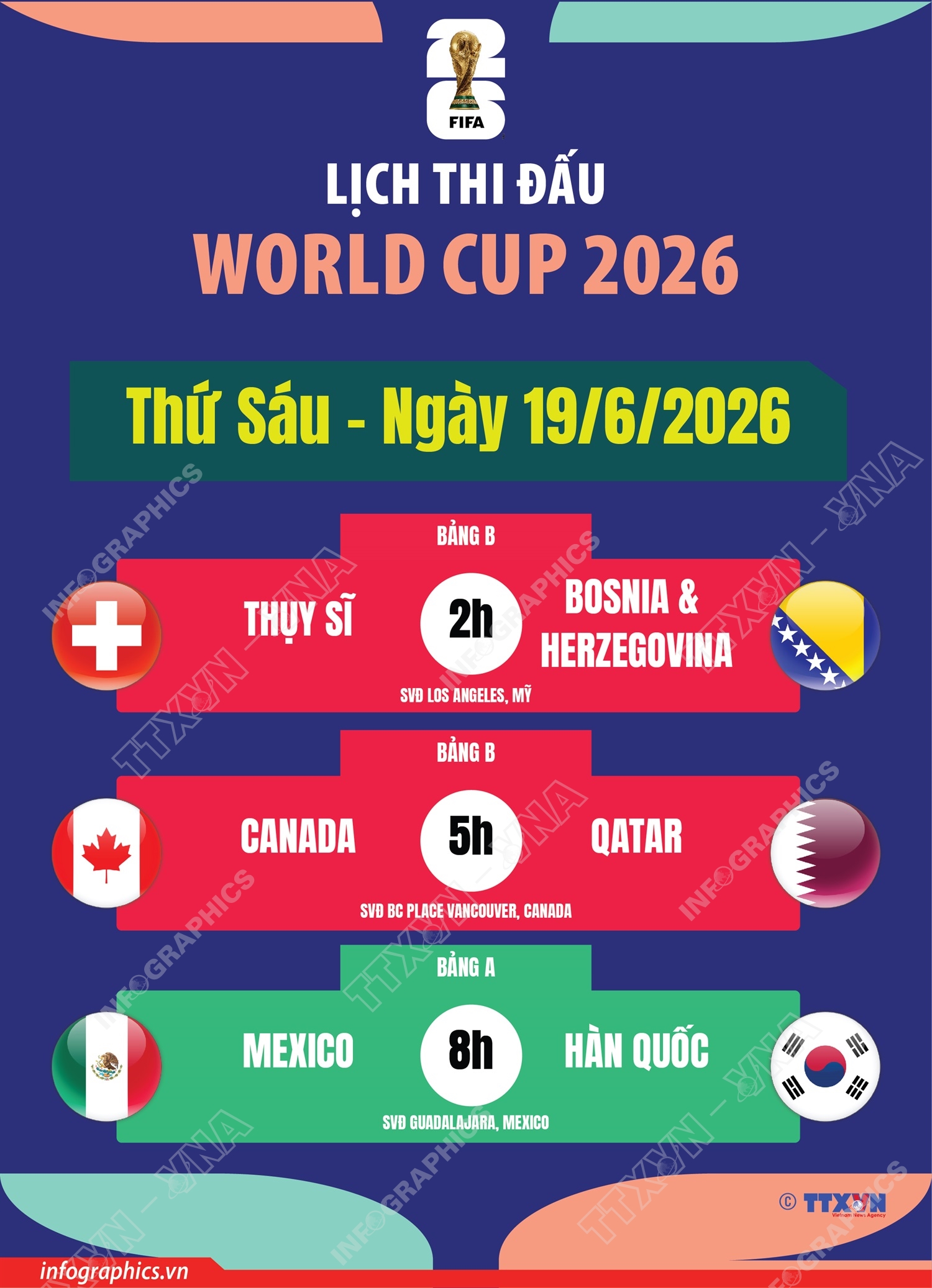 Lịch thi đấu World Cup 2026 ngày 19/6
