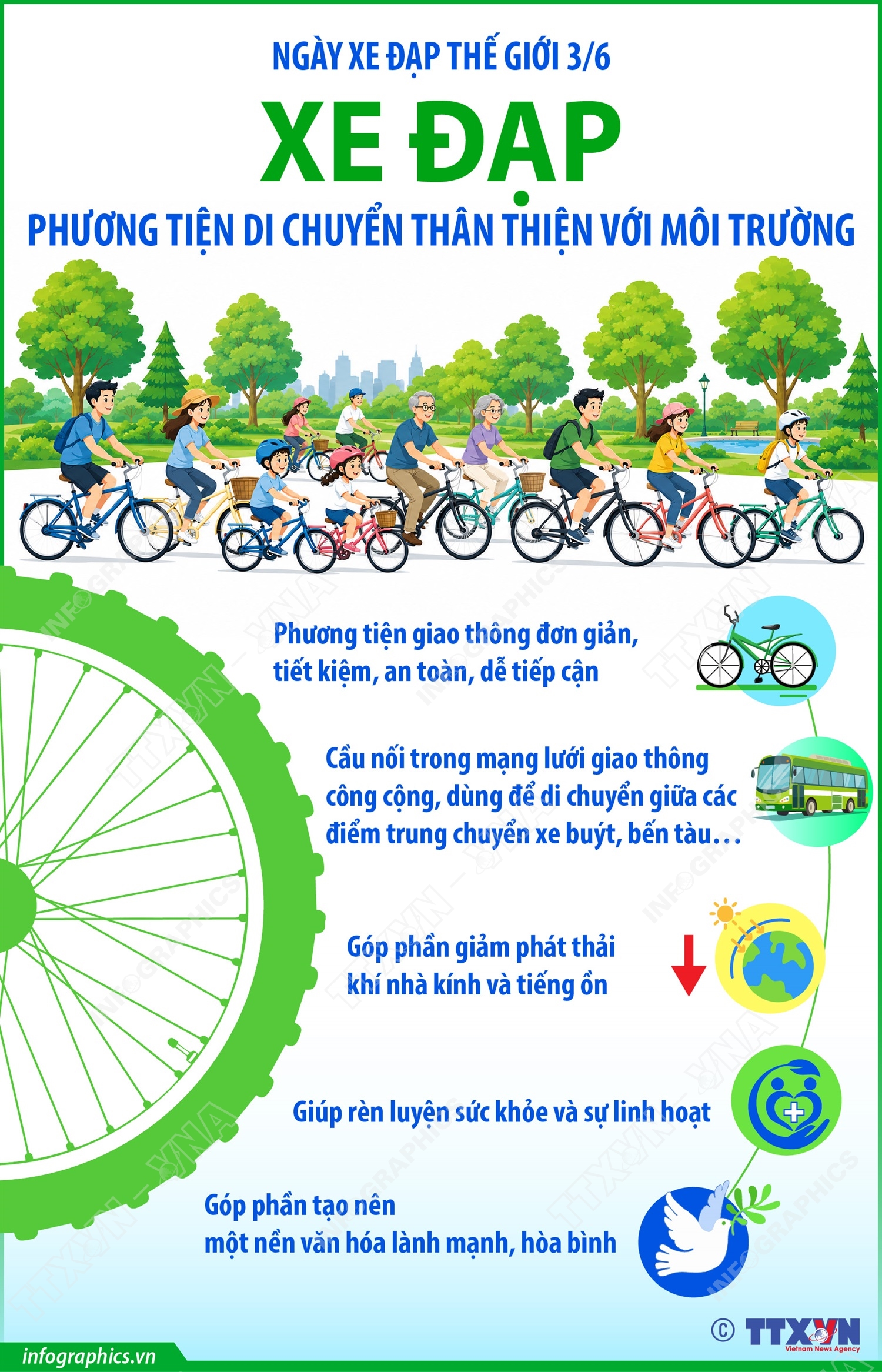 Ngày Xe đạp Thế giới 3/6: Xe đạp - Phương tiện di chuyển thân thiện với môi trường