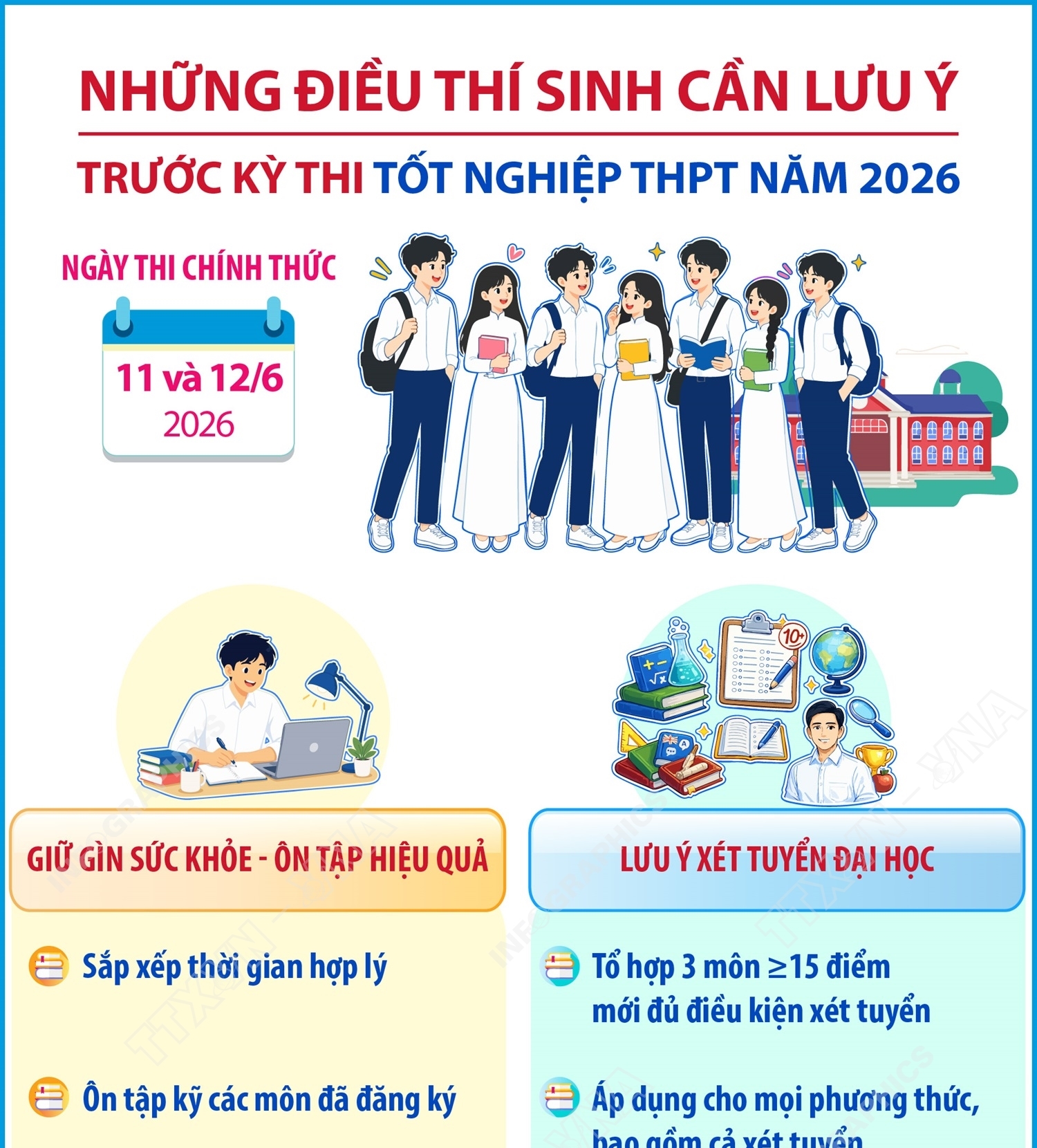 Những điều thí sinh cần lưu ý trước Kỳ thi tốt nghiệp THPT năm 2026