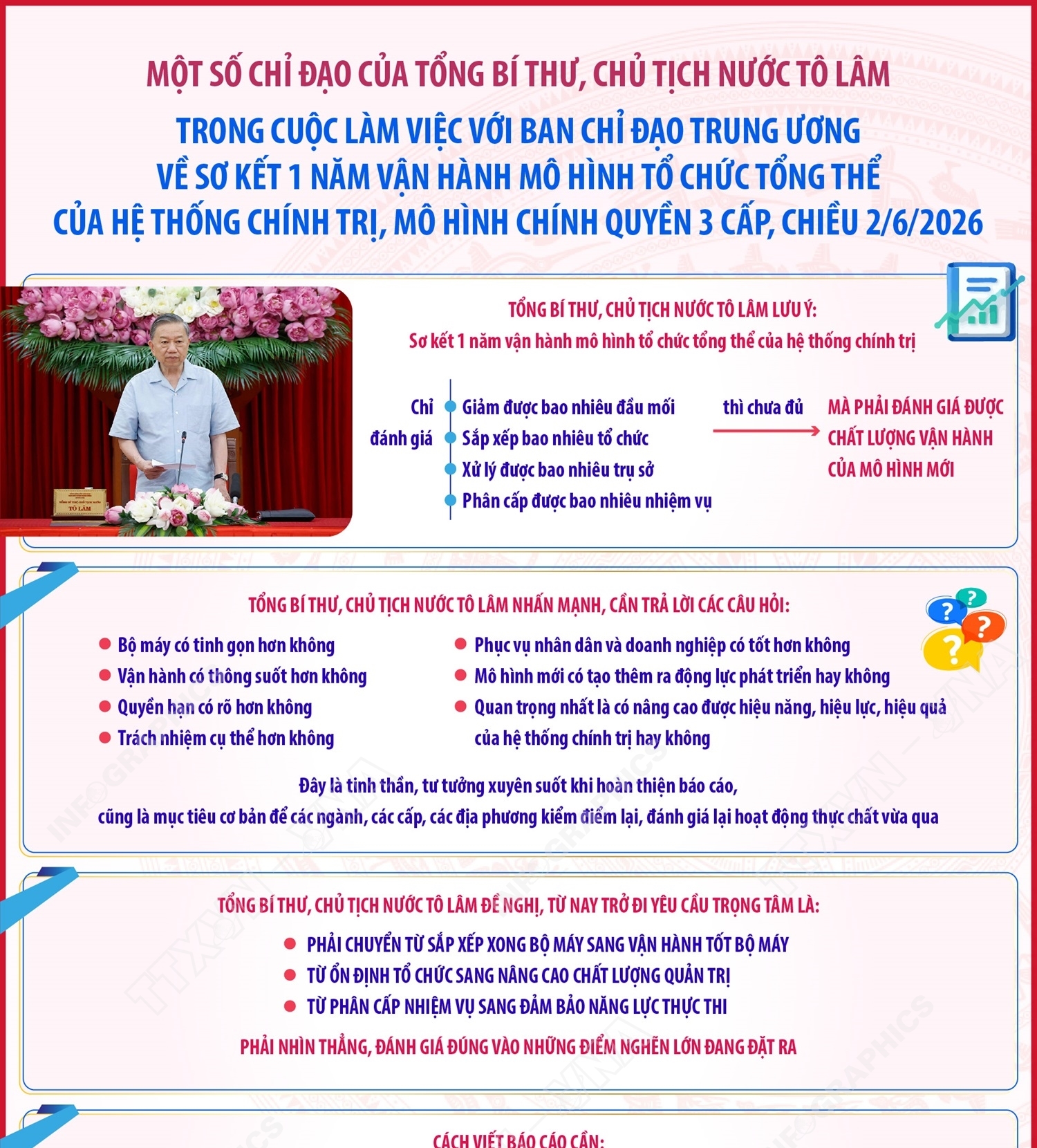 Tổng Bí thư, Chủ tịch nước Tô Lâm: Chuyển từ sắp xếp xong bộ máy...