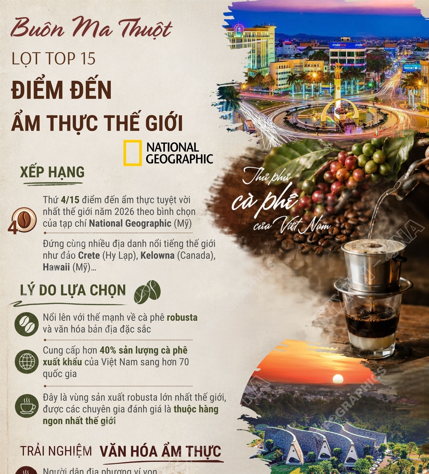 Buôn Ma Thuột lọt top 15 điểm đến ẩm thực thế giới