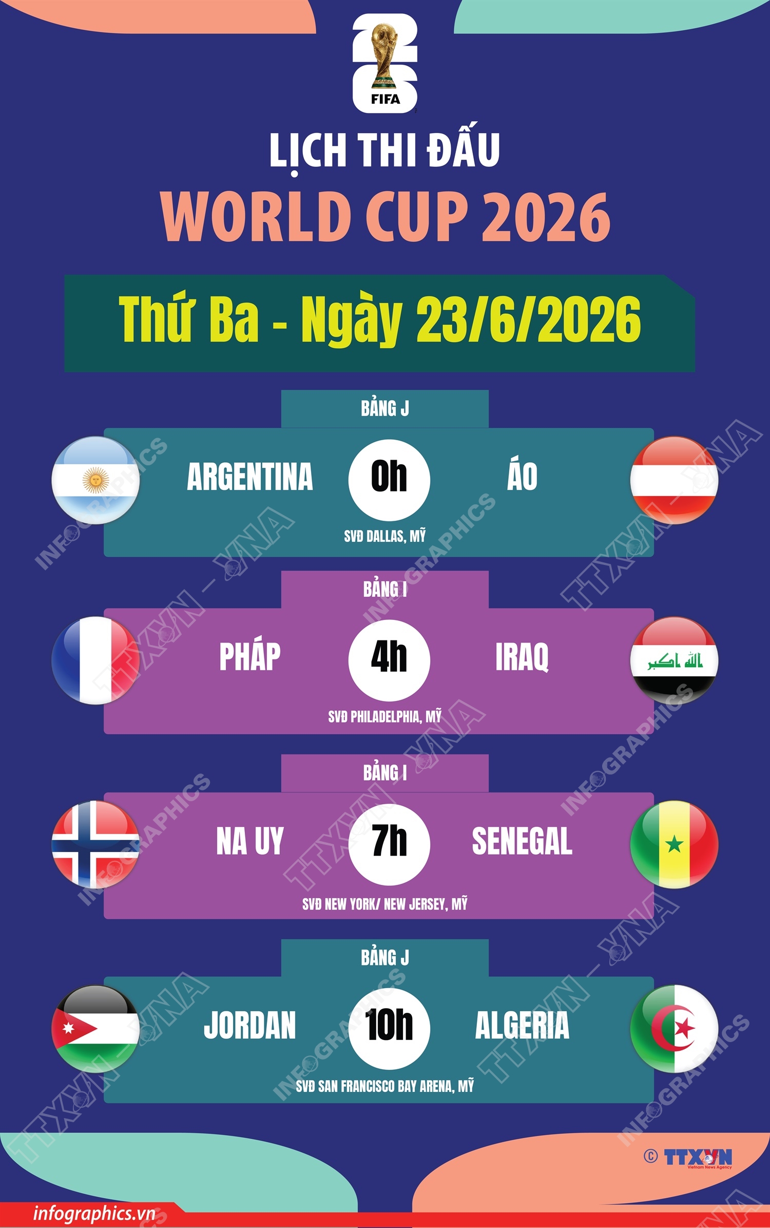 Lịch thi đấu World Cup 2026 ngày 23/6
