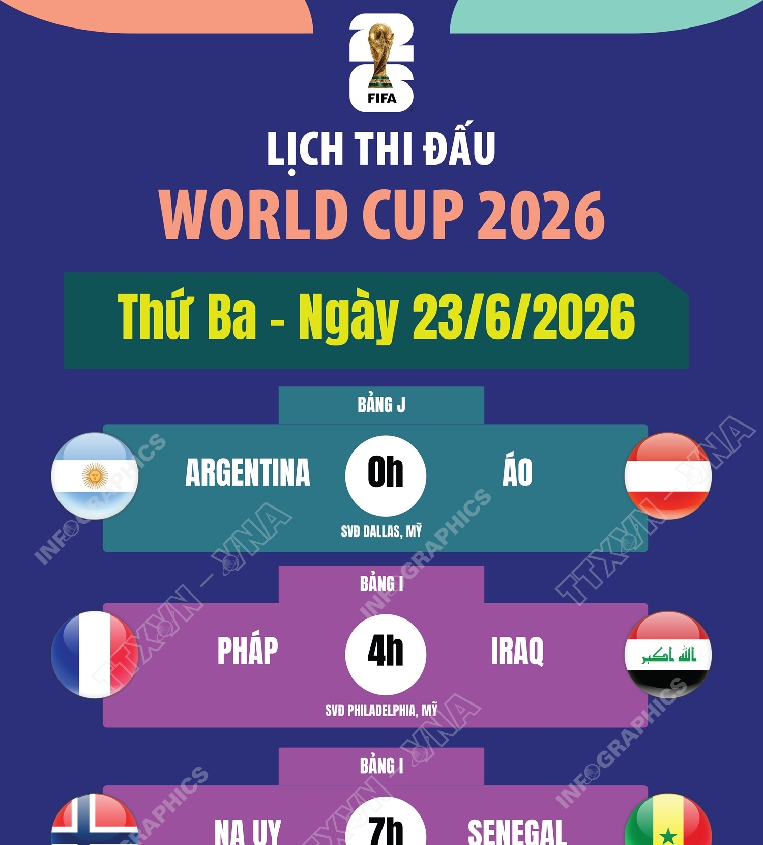 Lịch thi đấu World Cup 2026 ngày 23/6
