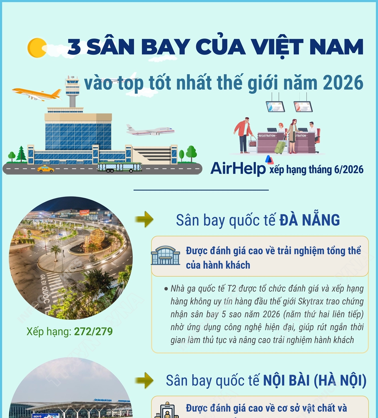 3 sân bay của Việt Nam vào top tốt nhất thế giới năm 2026