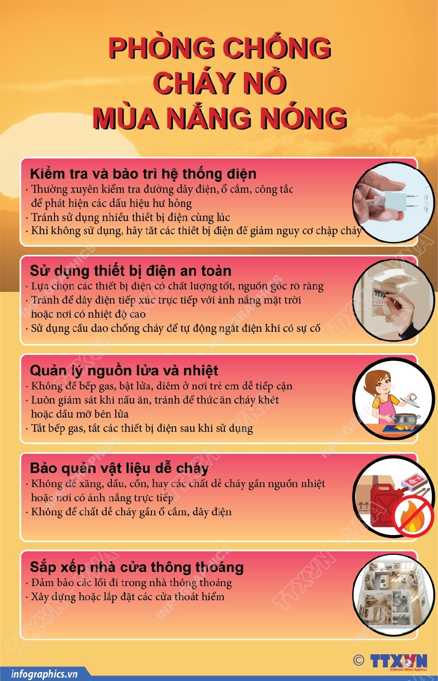 Phòng chống cháy nổ mùa nắng nóng