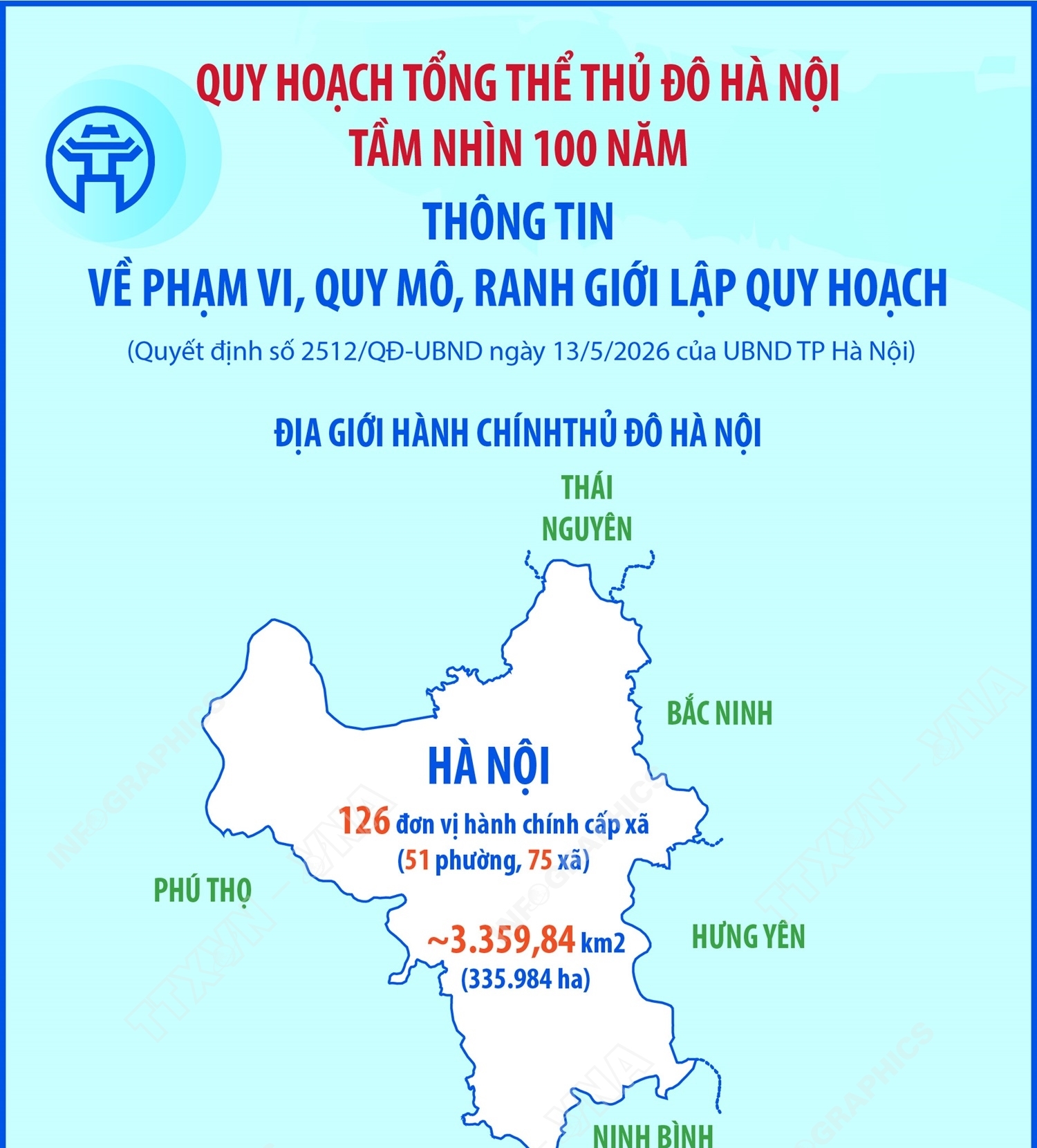 Quy hoạch tổng thể Thủ đô Hà Nội tầm nhìn 100 năm: Thông tin về phạm vi, quy mô, ranh giới lập quy hoạch