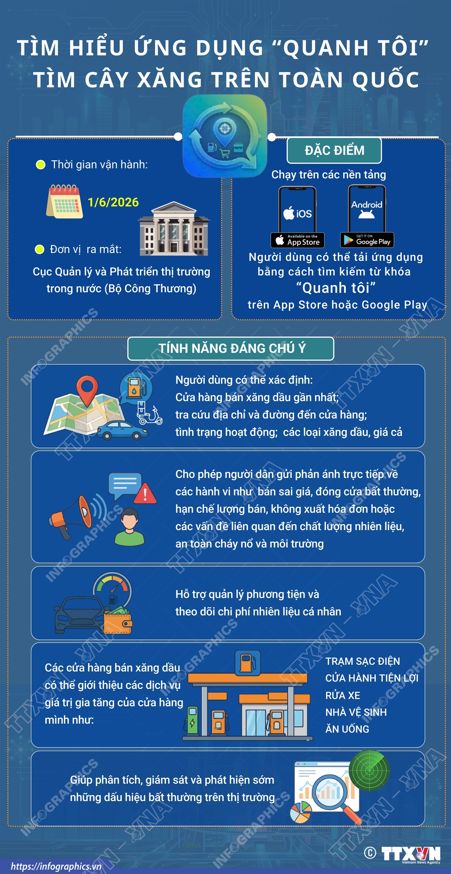 Tìm hiểu ứng dụng “Quanh tôi” tìm cây xăng trên toàn quốc