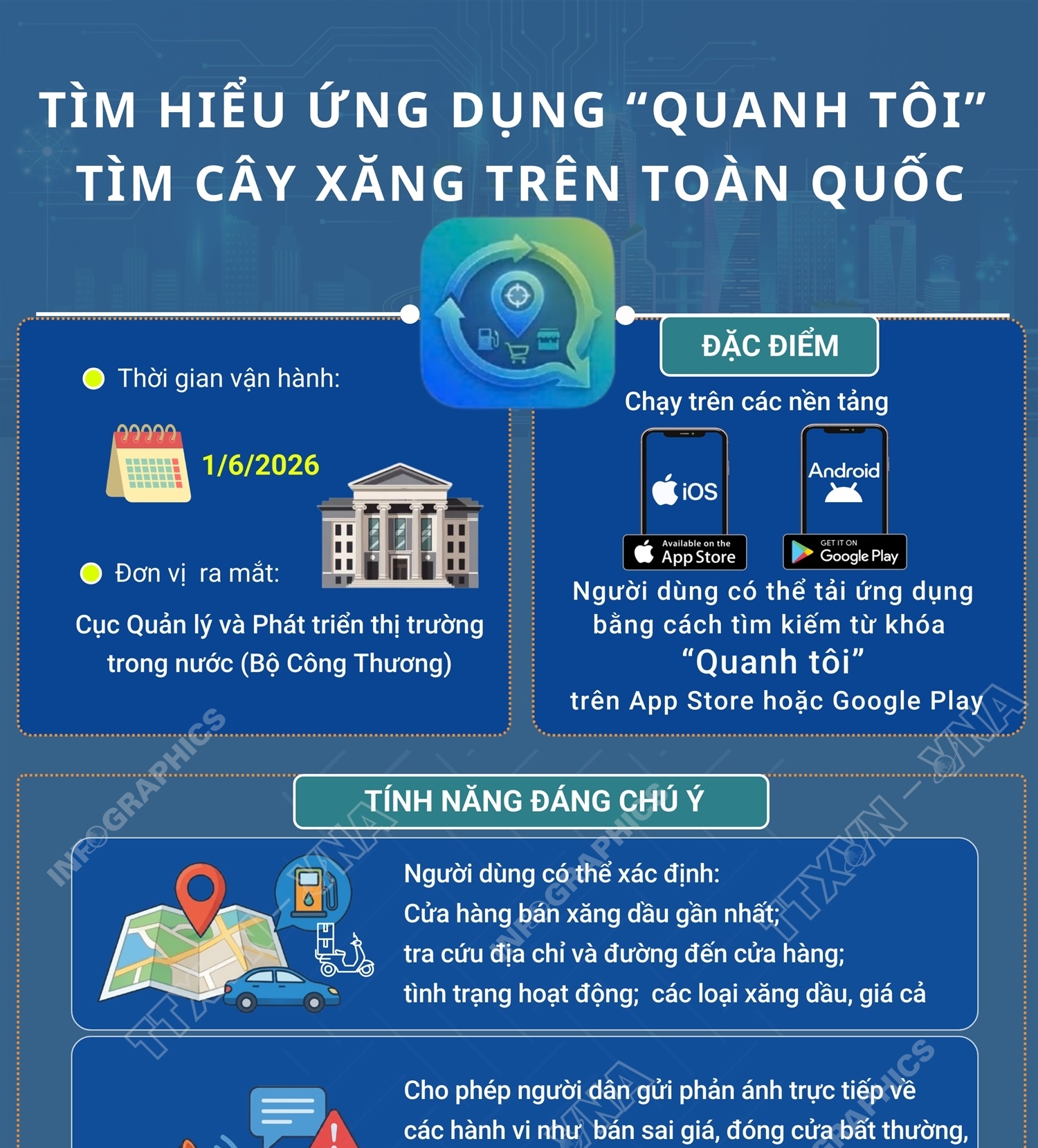 Tìm hiểu ứng dụng “Quanh tôi” tìm cây xăng trên toàn quốc