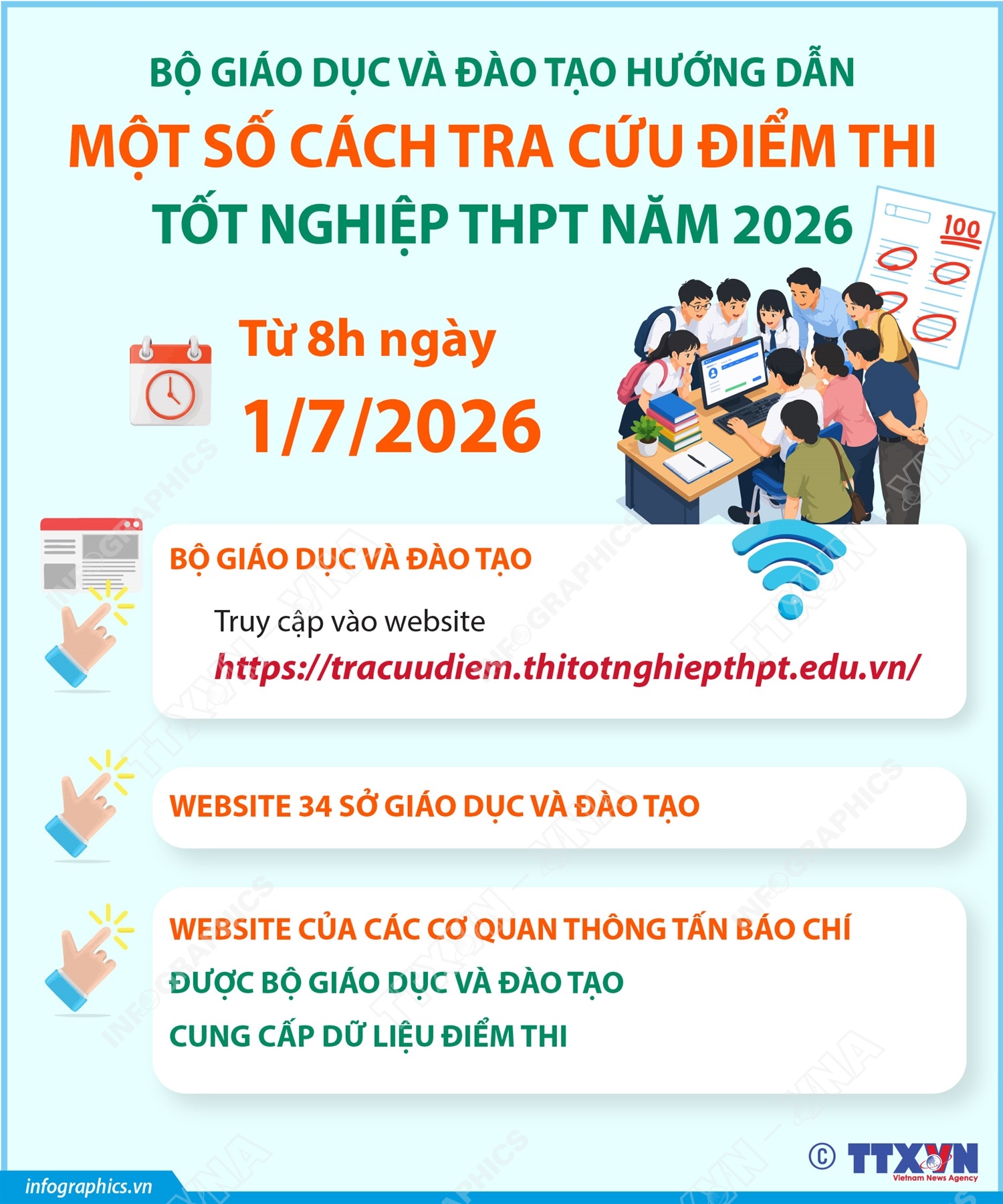Hướng dẫn tra cứu điểm thi tốt nghiệp Trung học phổ thông 2026