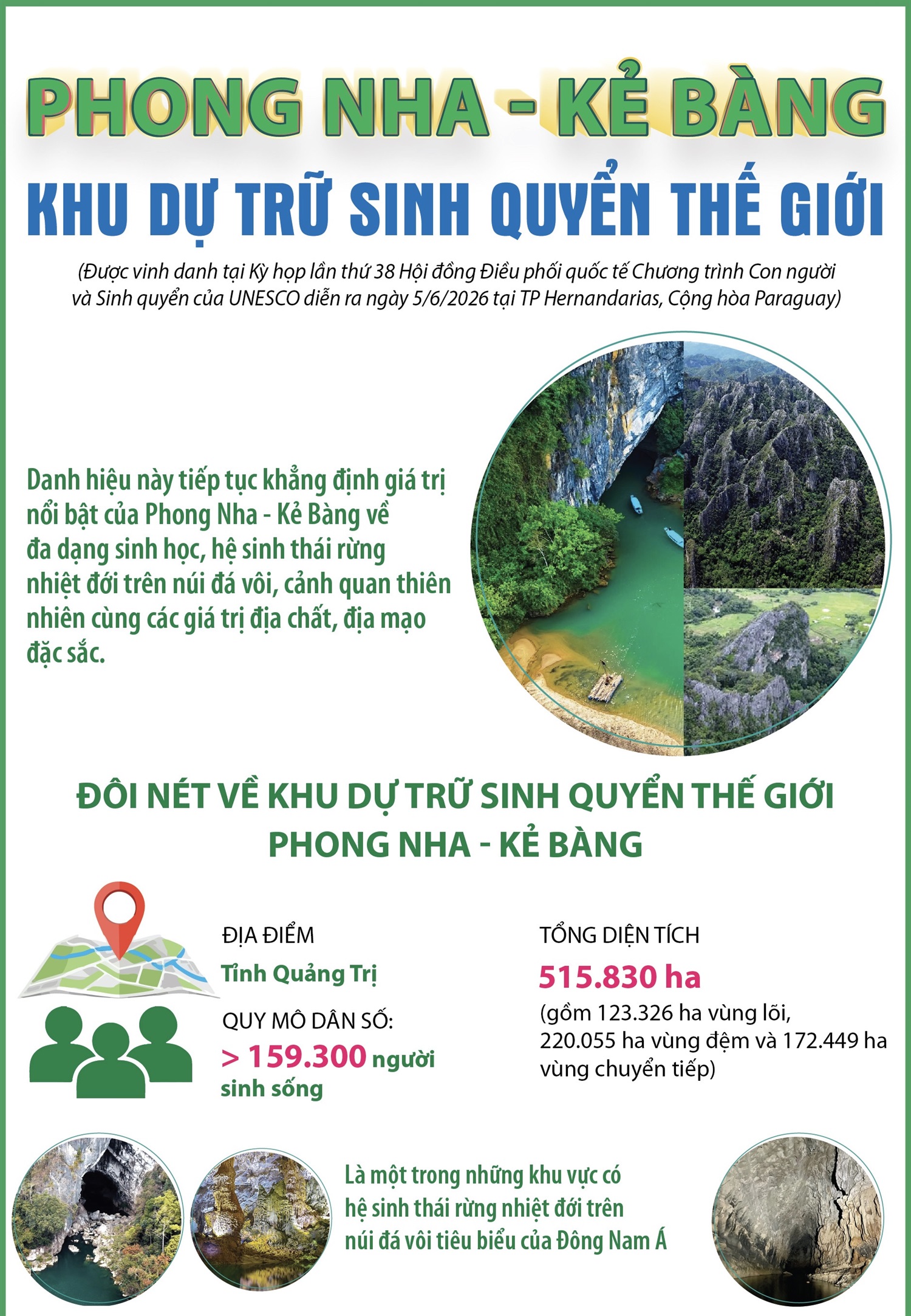 Phong Nha - Kẻ Bàng được vinh danh Khu Dự trữ sinh quyển thế giới