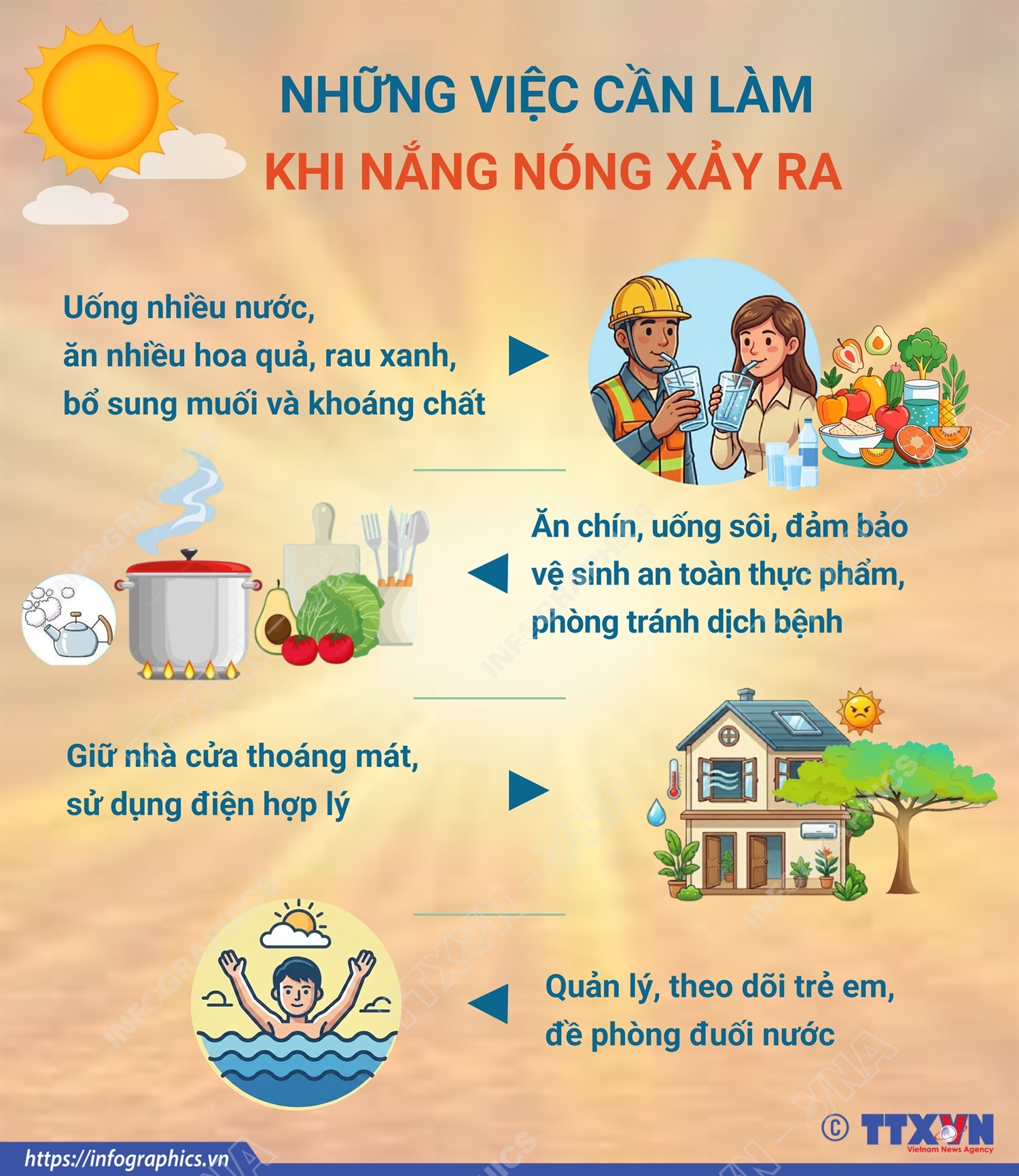 Những việc cần làm khi nắng nóng xảy ra