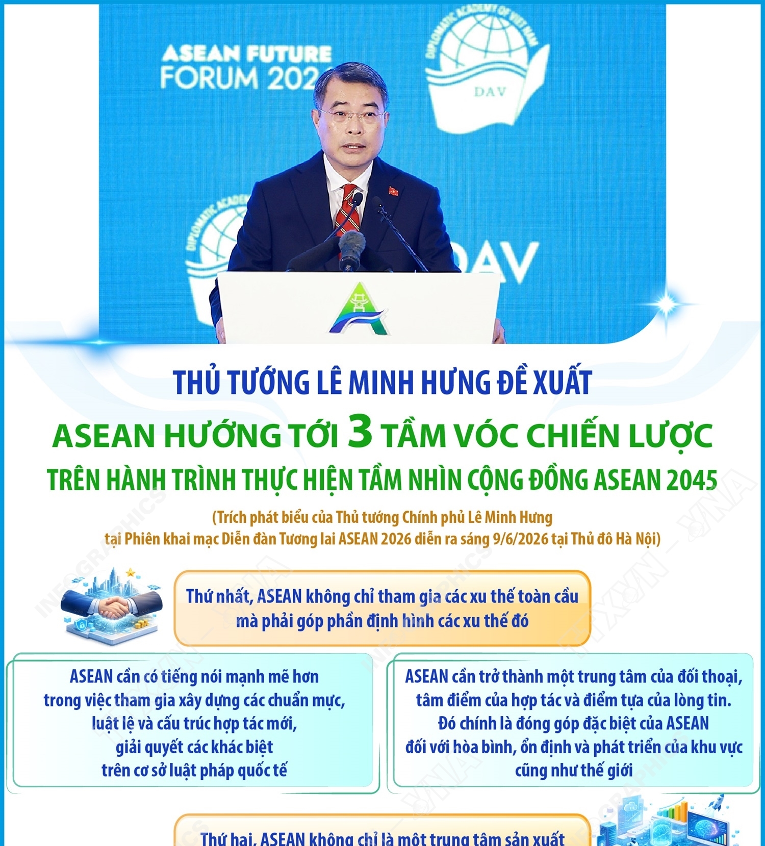Thủ tướng Chính phủ Lê Minh Hưng đề xuất ASEAN hướng tới 3 tầm vóc chiến lược trên hành trình thực hiện Tầm nhìn Cộng đồng ASEAN 2045