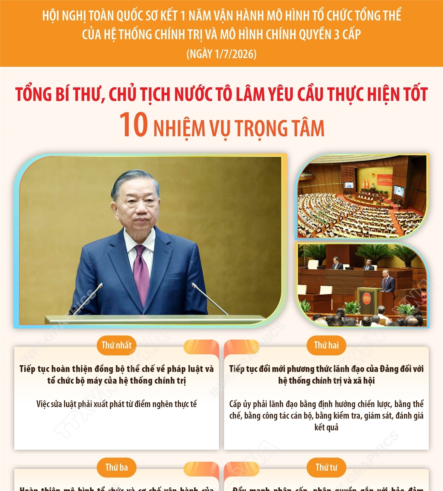 Tổng Bí thư, Chủ tịch nước Tô Lâm: 10 nhiệm vụ trọng tâm để nâng...