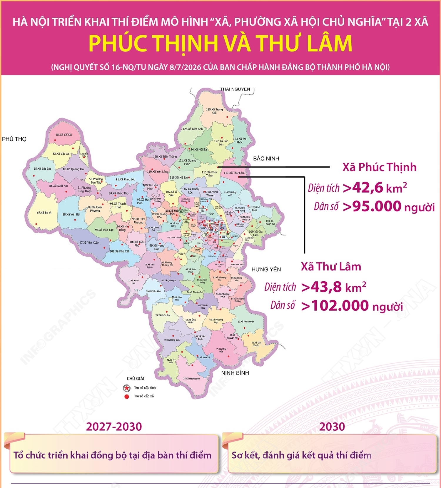Hà Nội triển khai thí điểm mô hình “xã, phường xã hội chủ nghĩa” tại 2 xã Phúc Thịnh và Thư Lâm