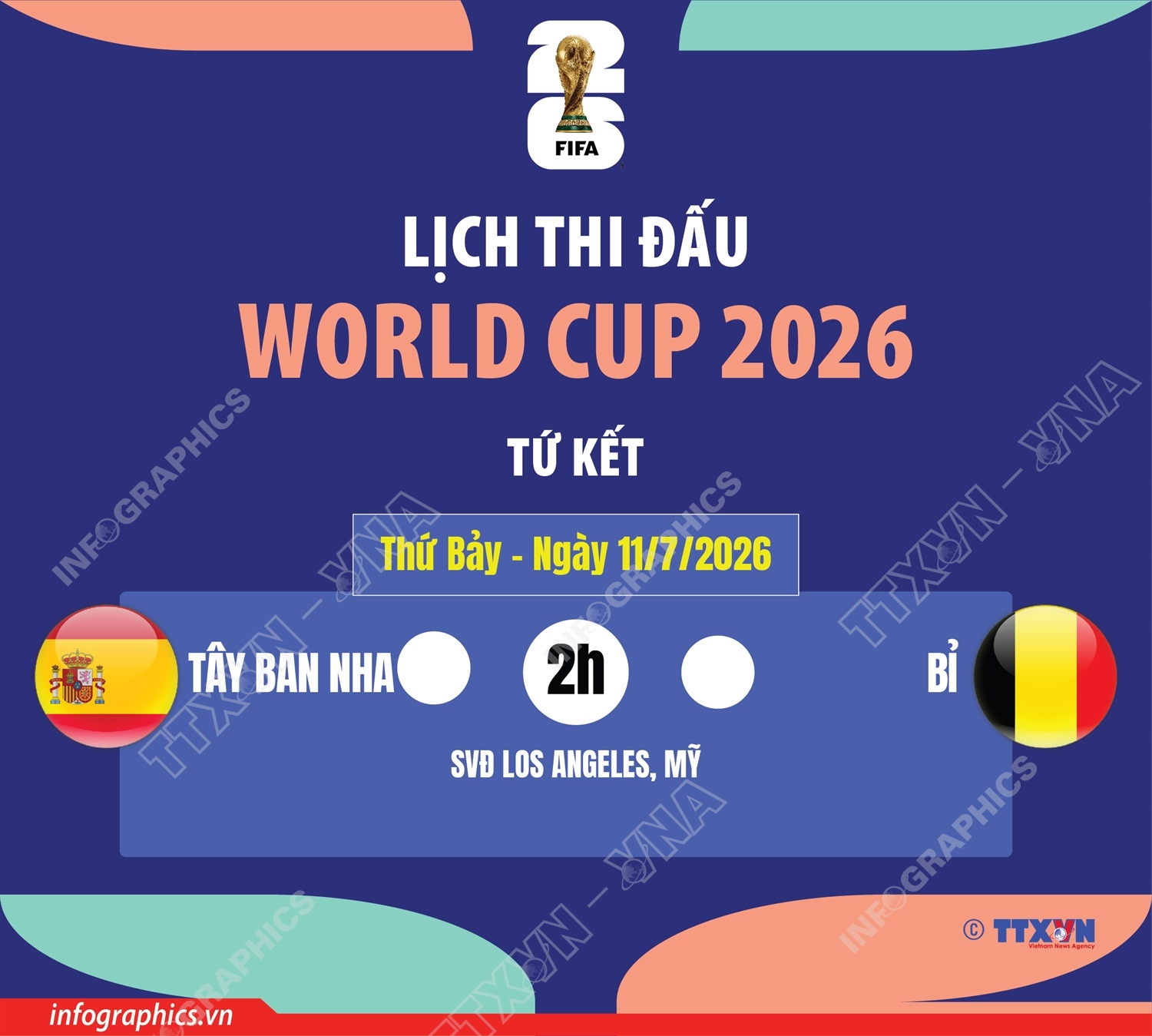 Lịch thi đấu World Cup 2026 ngày 11/7