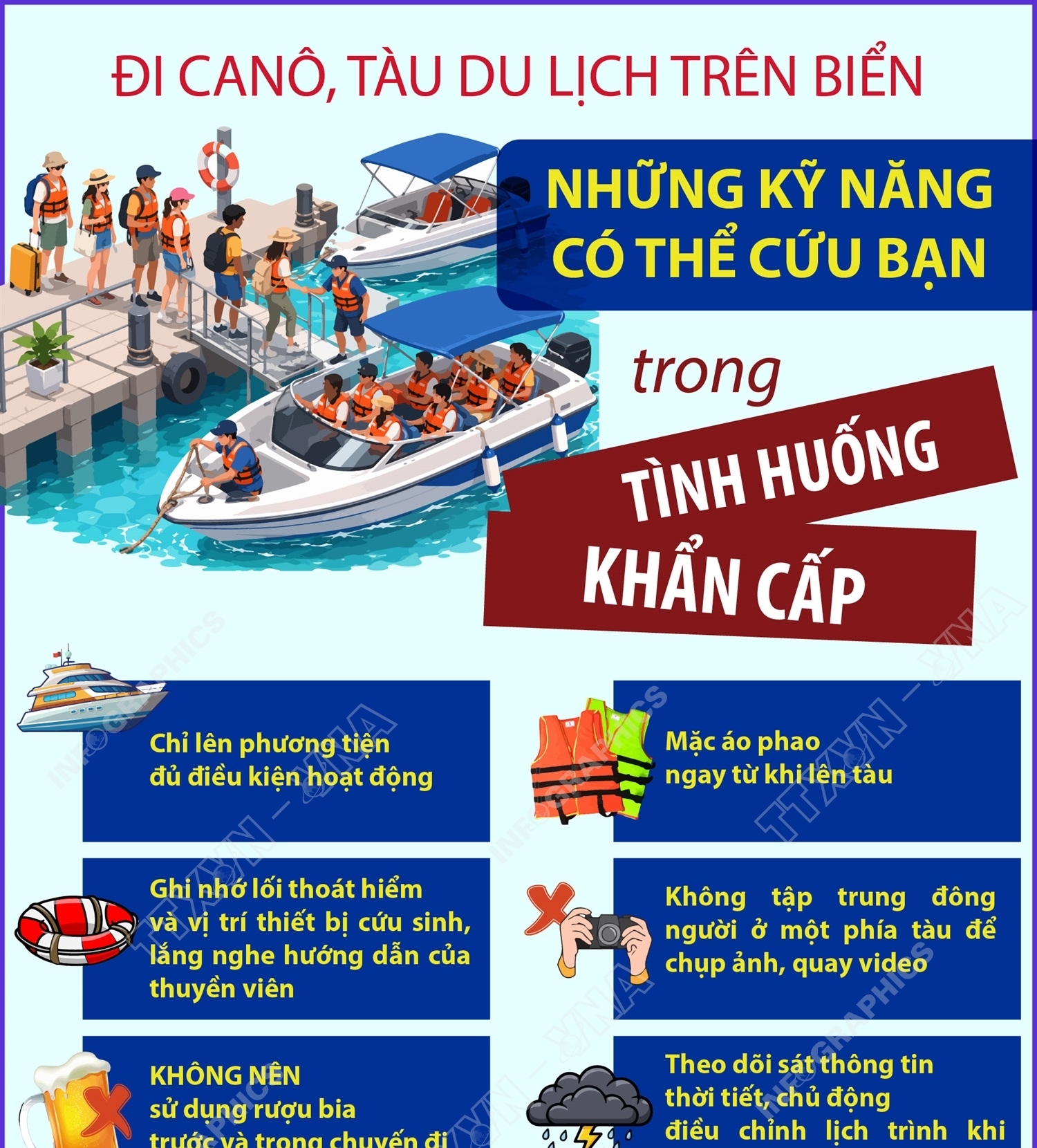 Đi canô, tàu du lịch trên biển: Những kỹ năng có thể cứu bạn trong tình huống khẩn cấp