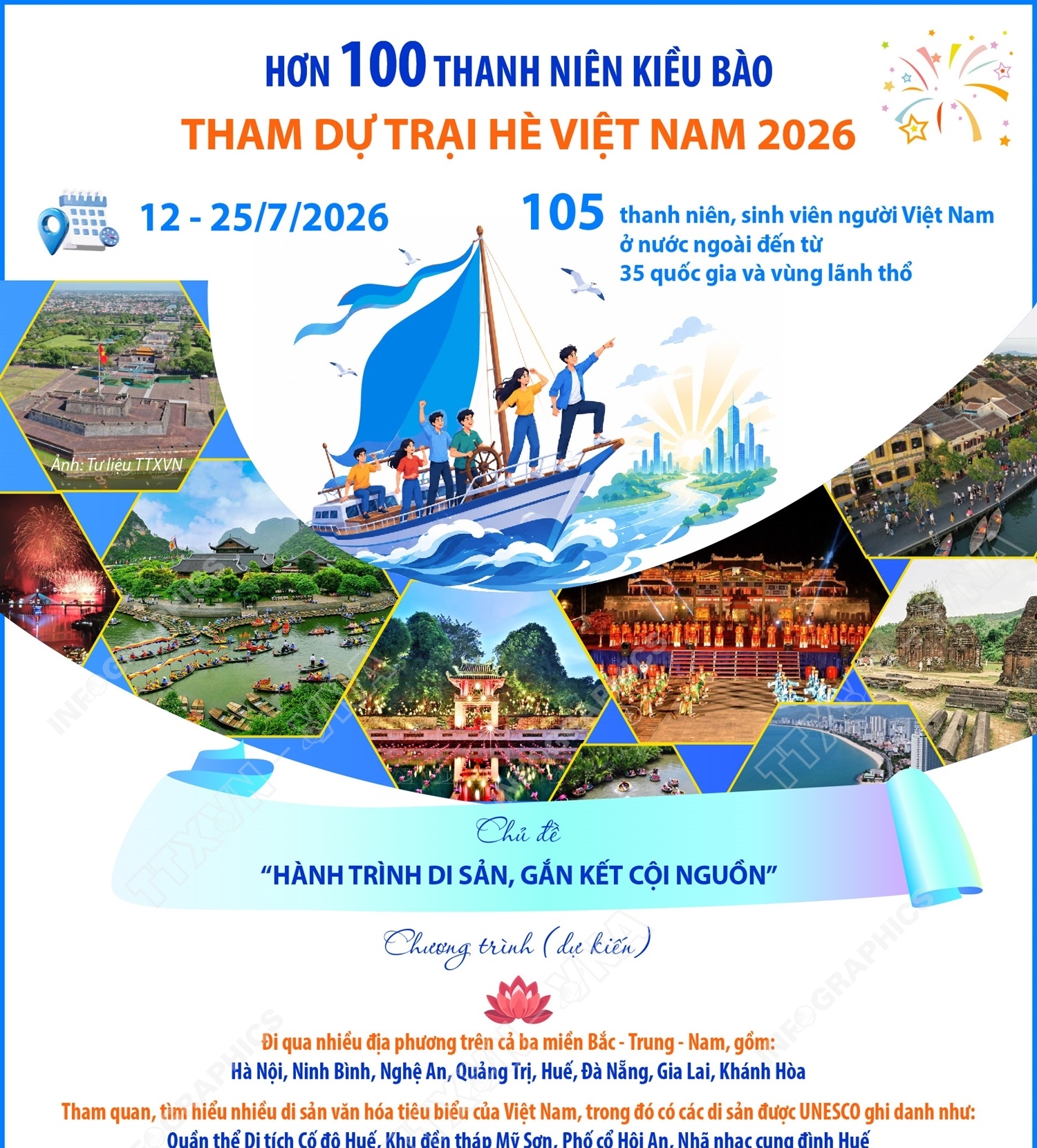 Hơn 100 thanh niên kiều bào tham dự Trại hè Việt Nam 2026