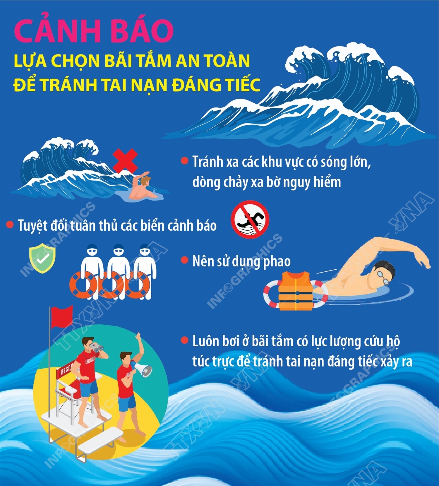 Cảnh báo lựa chọn bãi tắm an toàn để tránh tai nạn đáng tiếc