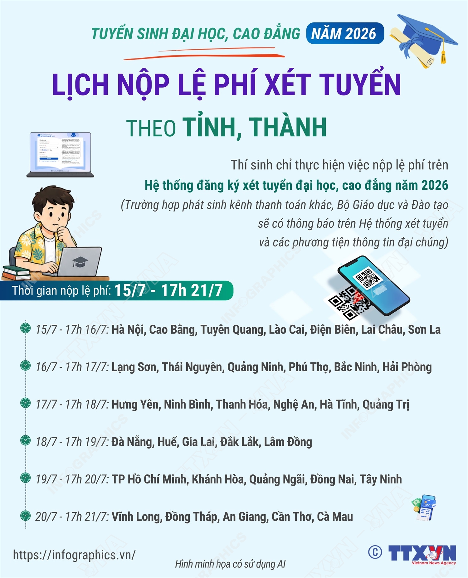 Lịch nộp lệ phí xét tuyển đại học, cao đẳng năm 2026