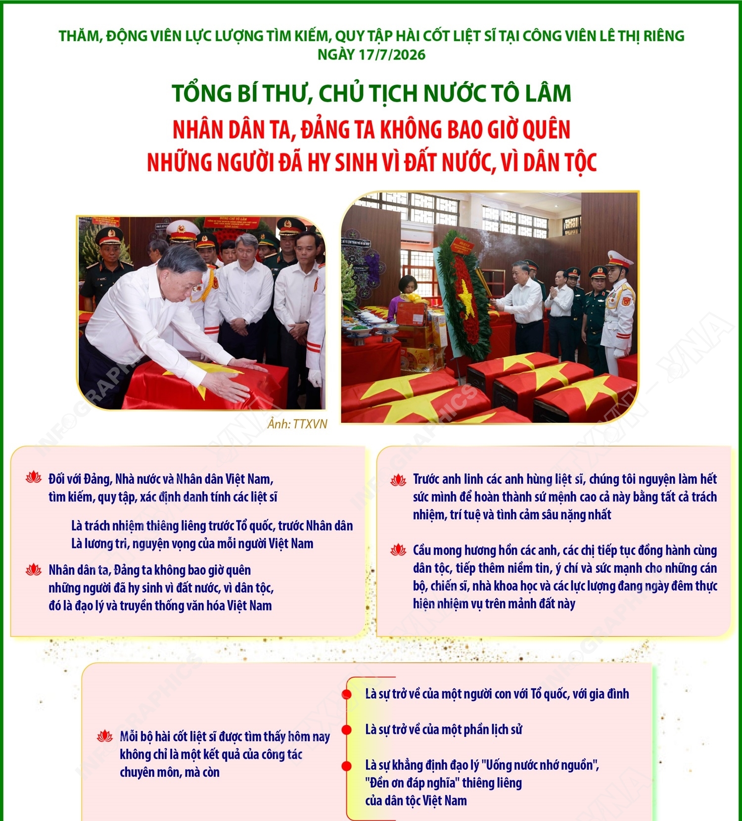 Tổng Bí thư, Chủ tịch nước Tô Lâm: Nhân dân ta, Đảng ta không bao giờ quên những người đã hy sinh vì đất nước, vì dân tộc (phần 1)