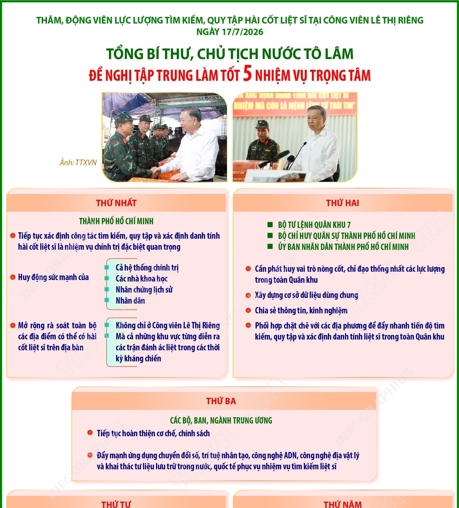 Tổng Bí thư, Chủ tịch nước Tô Lâm: Nhân dân ta, Đảng ta không bao giờ quên những người đã hy sinh vì đất nước, vì dân tộc (phần 2)