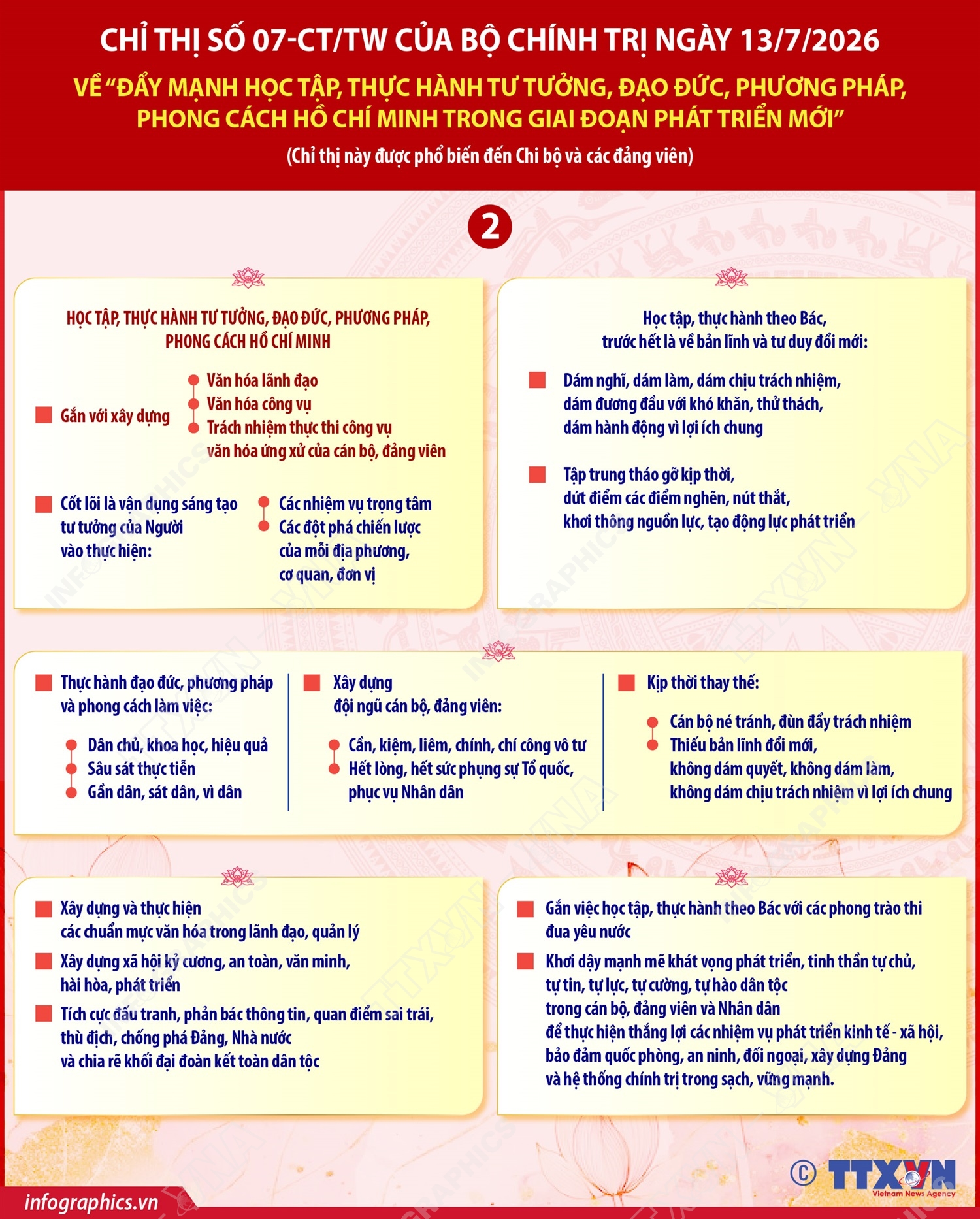 Đẩy mạnh học tập, thực hành tư tưởng, đạo đức, phương pháp, phong cách Hồ Chí Minh trong giai đoạn phát triển mới (phần 2)