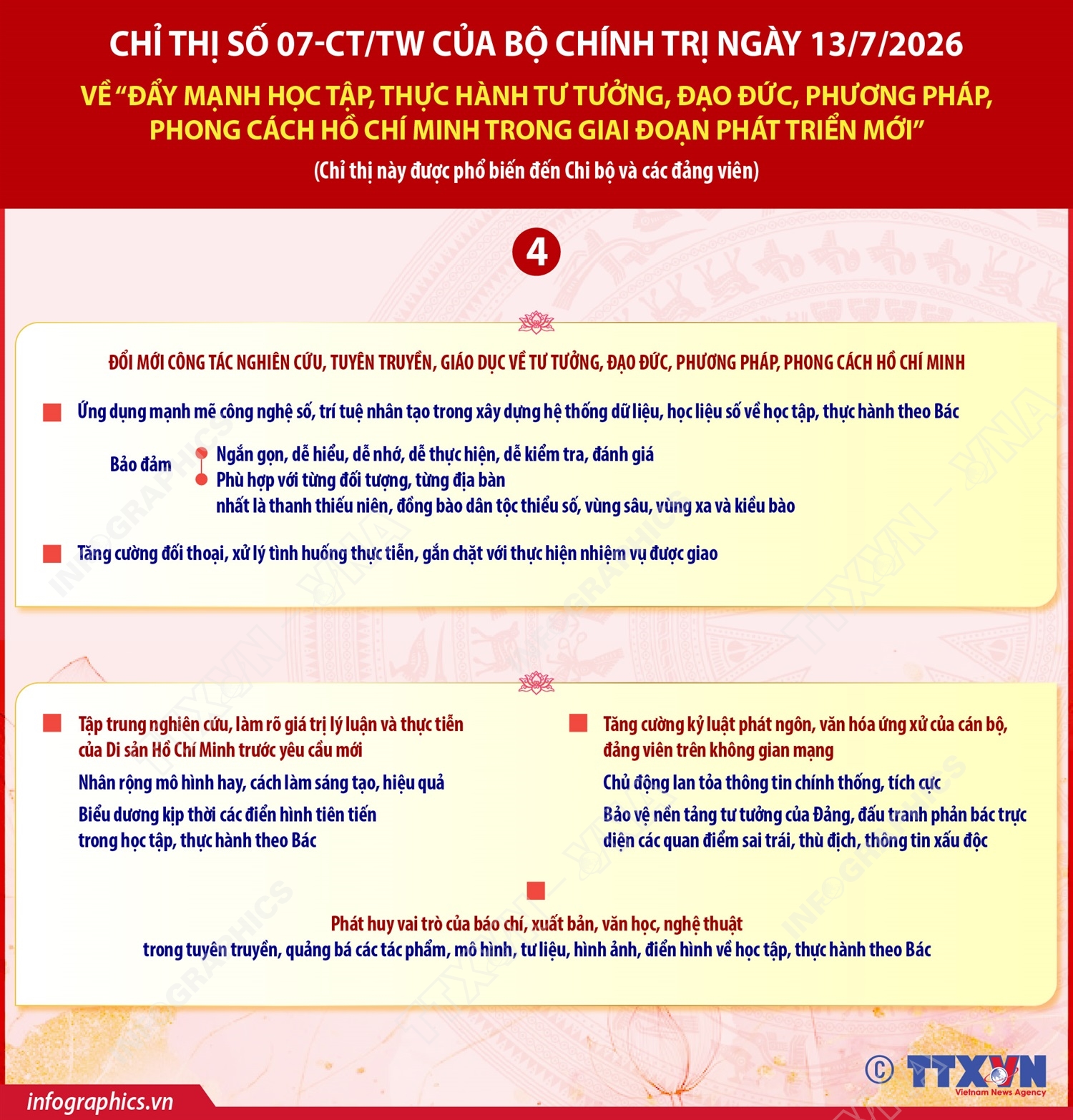 Đẩy mạnh học tập, thực hành tư tưởng, đạo đức, phương pháp, phong cách Hồ...