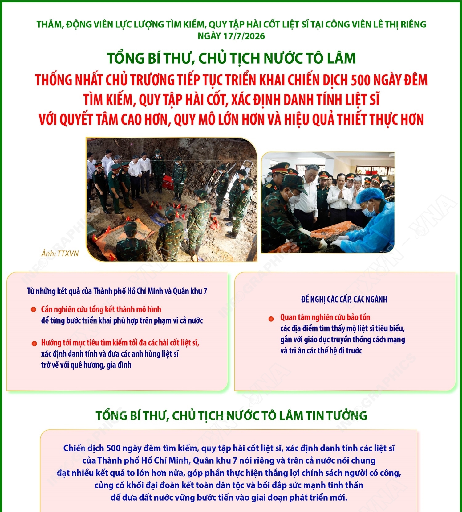 Tổng Bí thư, Chủ tịch nước Tô Lâm: Nhân dân ta, Đảng ta không bao giờ quên những người đã hy sinh vì đất nước, vì dân tộc (phần 3 và hết))