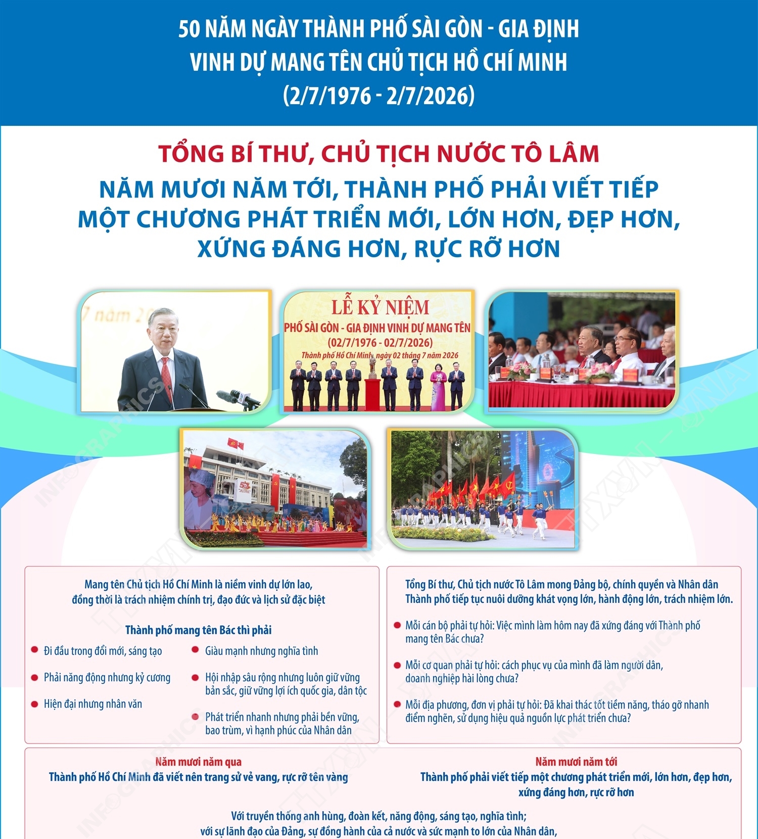 50 năm Ngày thành phố Sài Gòn - Gia Định vinh dự mang tên Chủ...