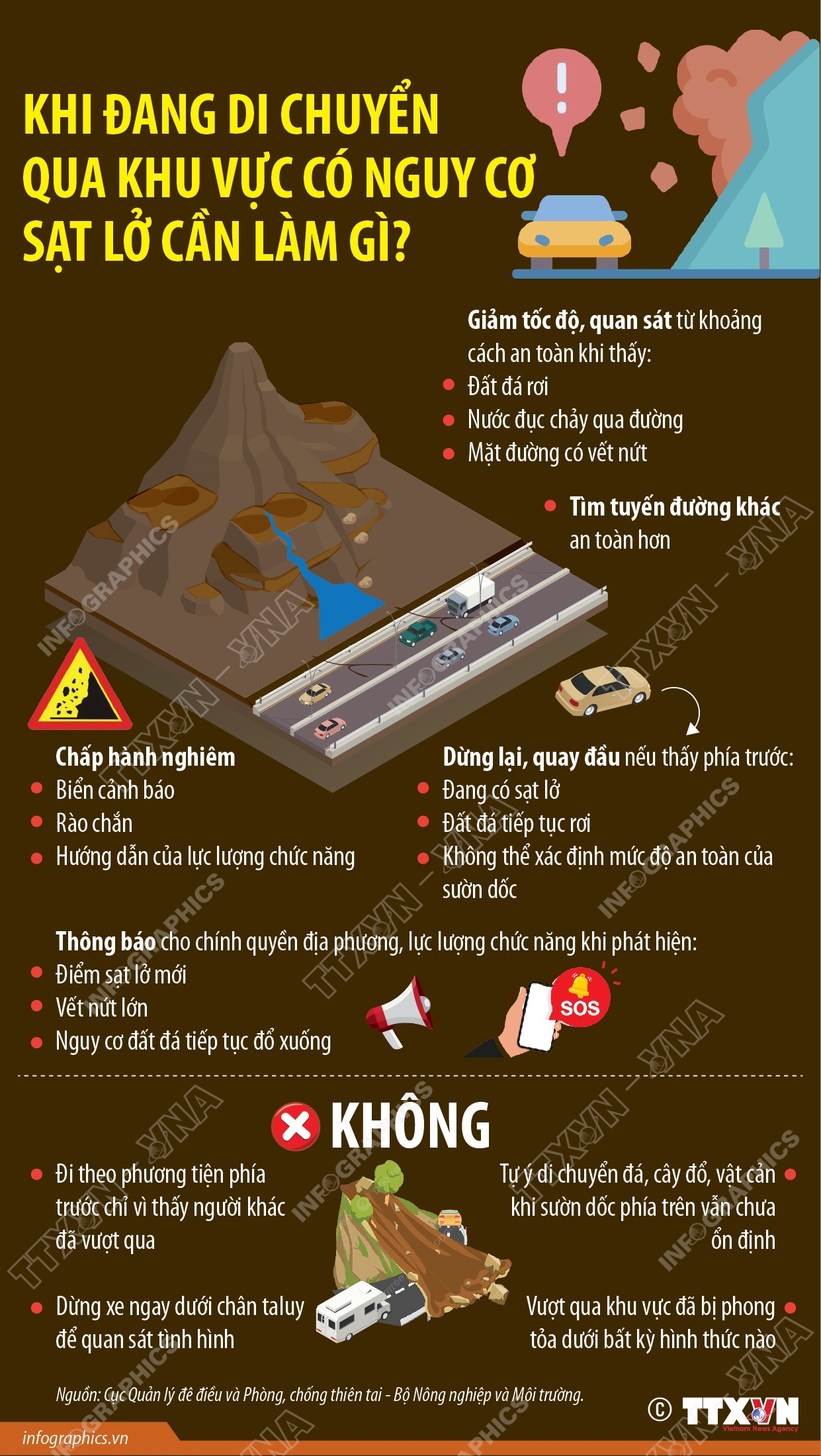 Khi đang di chuyển qua khu vực có nguy cơ sạt lở cần làm gì?