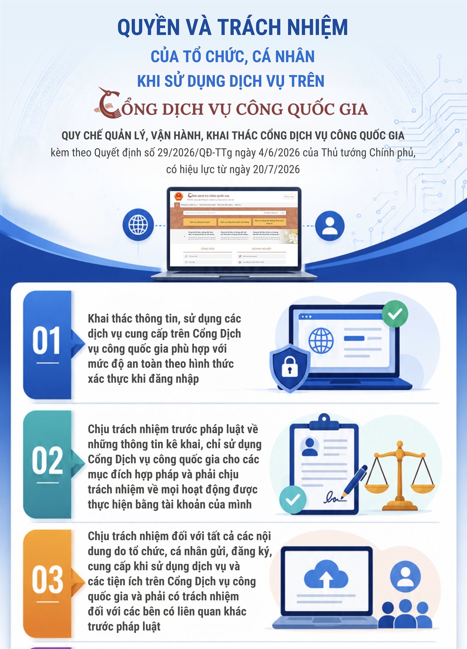 Quyền và trách nhiệm của tổ chức, cá nhân khi sử dụng dịch vụ trên...