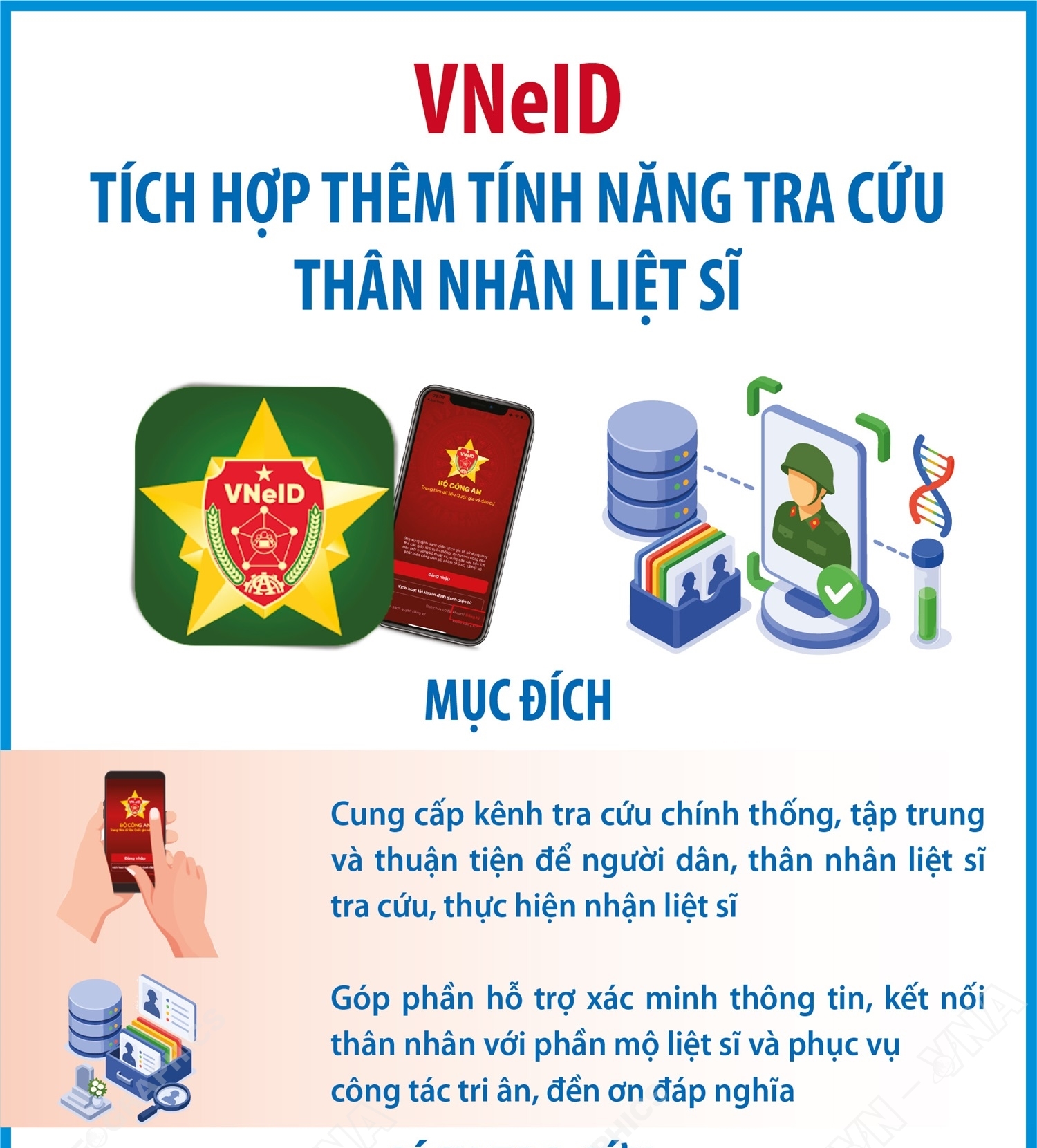 VNeID tích hợp thêm tính năng tra cứu thân nhân liệt sĩ