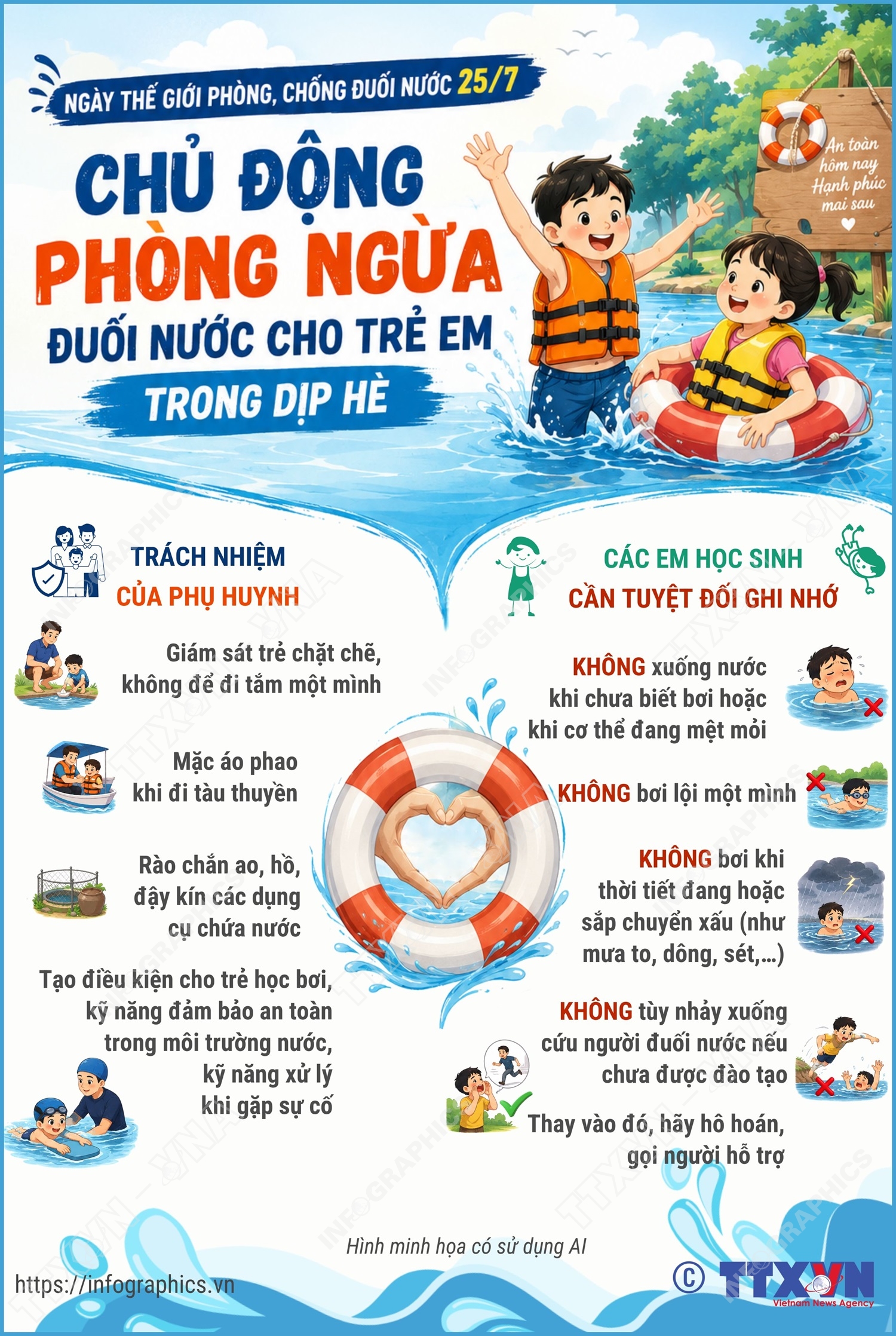 Ngày Thế giới Phòng, chống đuối nước 25/7: Chủ động phòng ngừa đuối nước cho trẻ em trong dịp hè