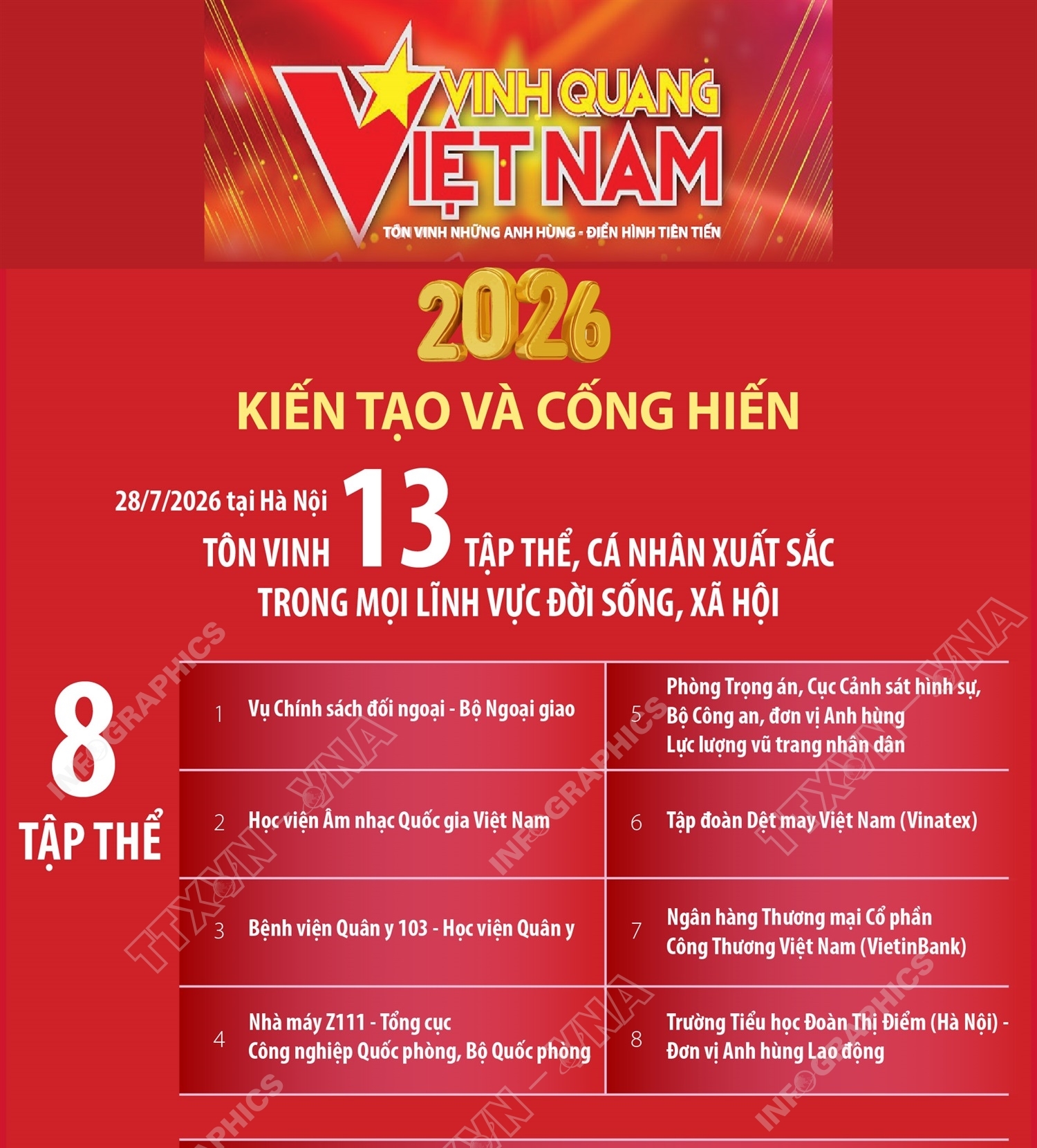 Chương trình Vinh quang Việt Nam năm 2026: Kiến tạo và Cống hiến