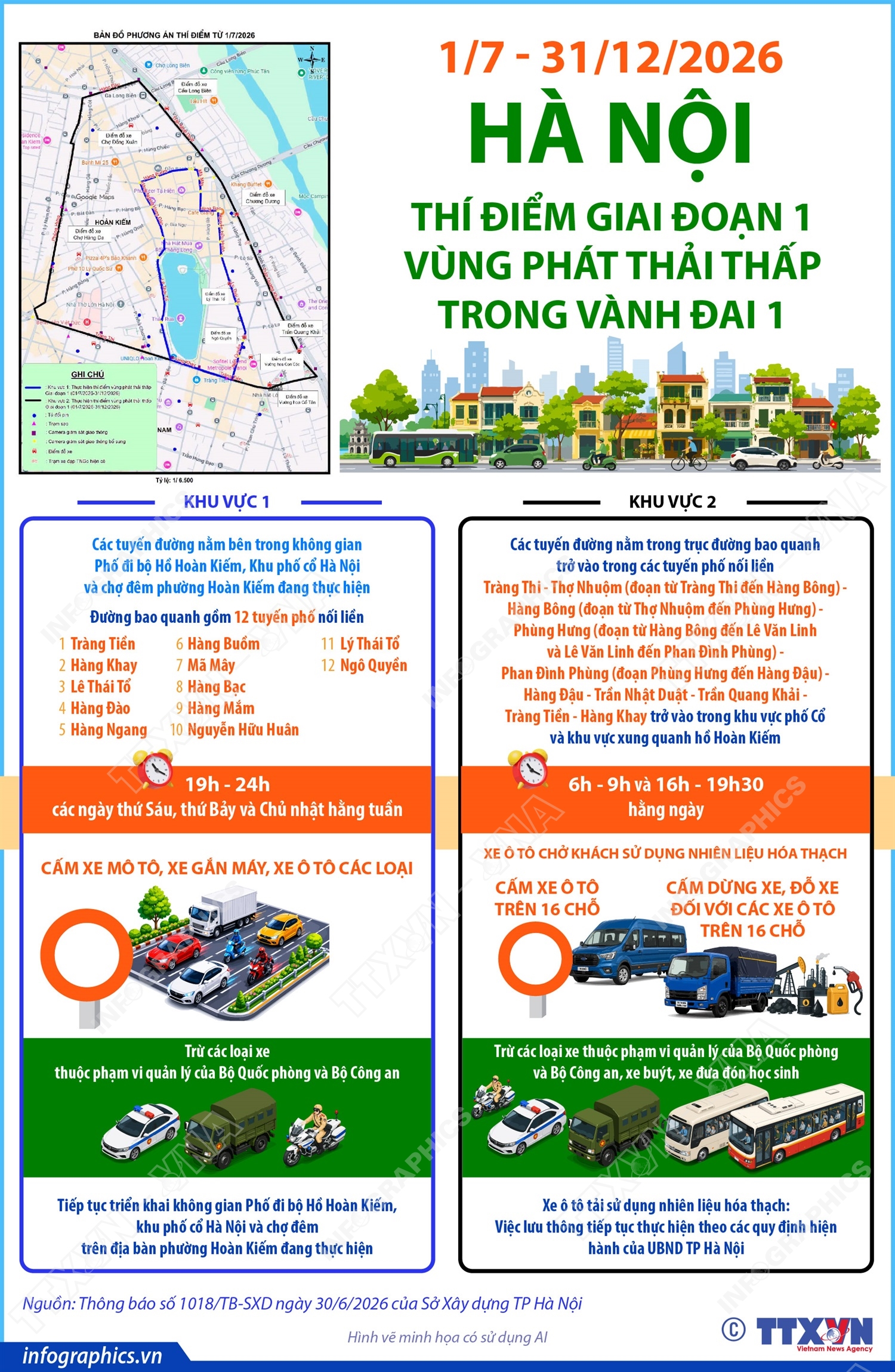 Vùng phát thải thấp Hà Nội thực hiện thí điểm từ 1/7 - 31/12/2026
