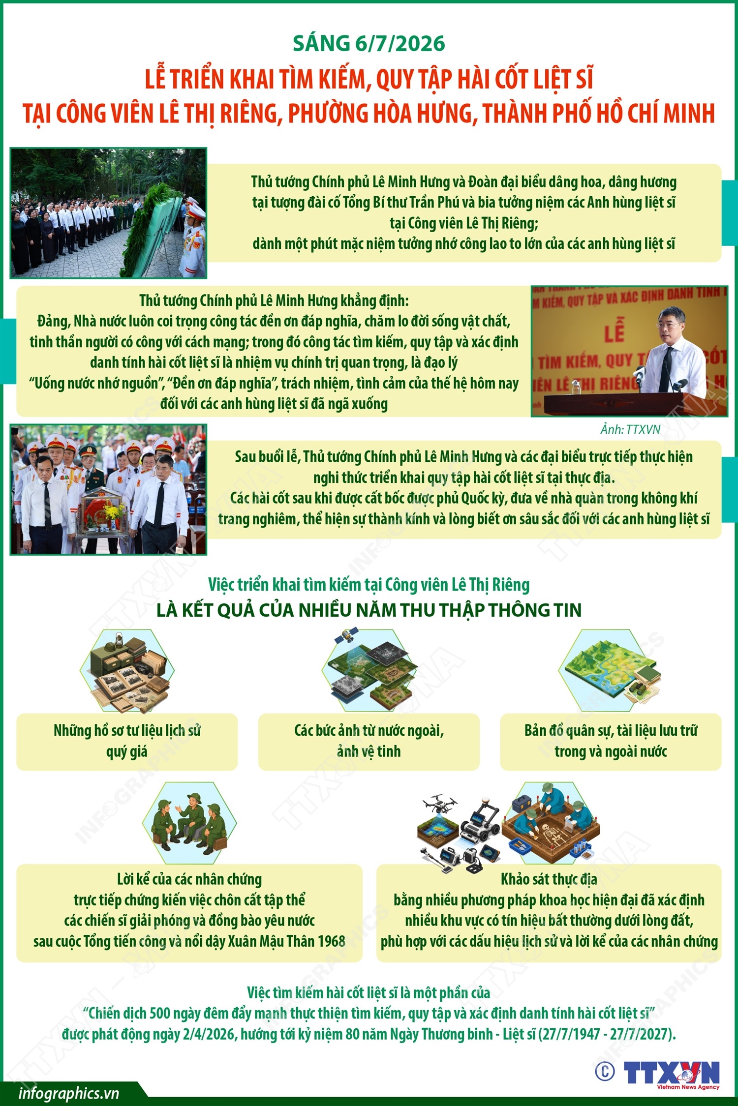 Sáng 6/7/2026: Lễ triển khai tìm kiếm, quy tập hài cốt liệt sĩ tại Công viên Lê Thị Riêng (Thành phố Hồ Chí Minh)