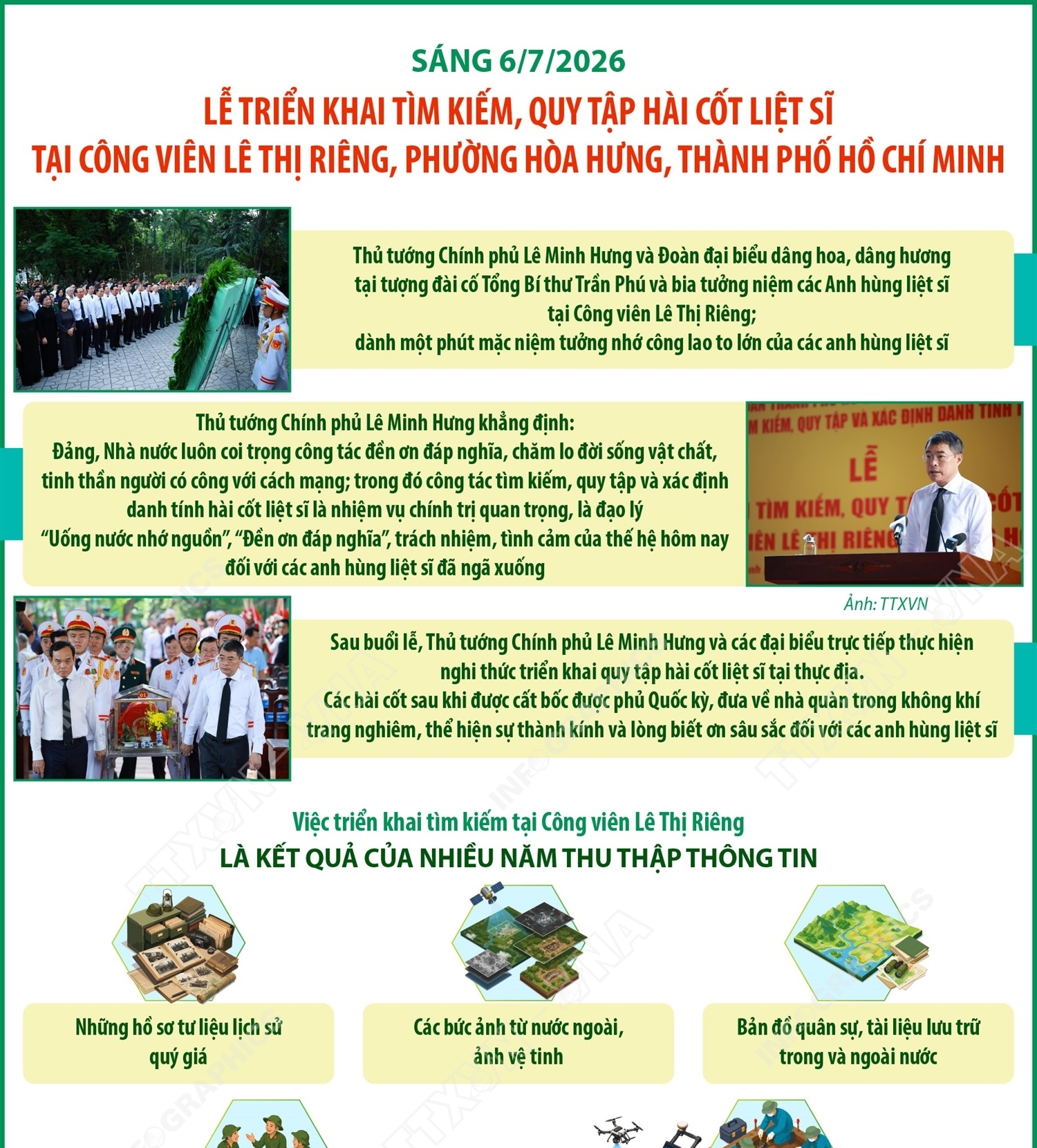 Sáng 6/7/2026: Lễ triển khai tìm kiếm, quy tập hài cốt liệt sĩ tại Công viên Lê Thị Riêng (Thành phố Hồ Chí Minh)