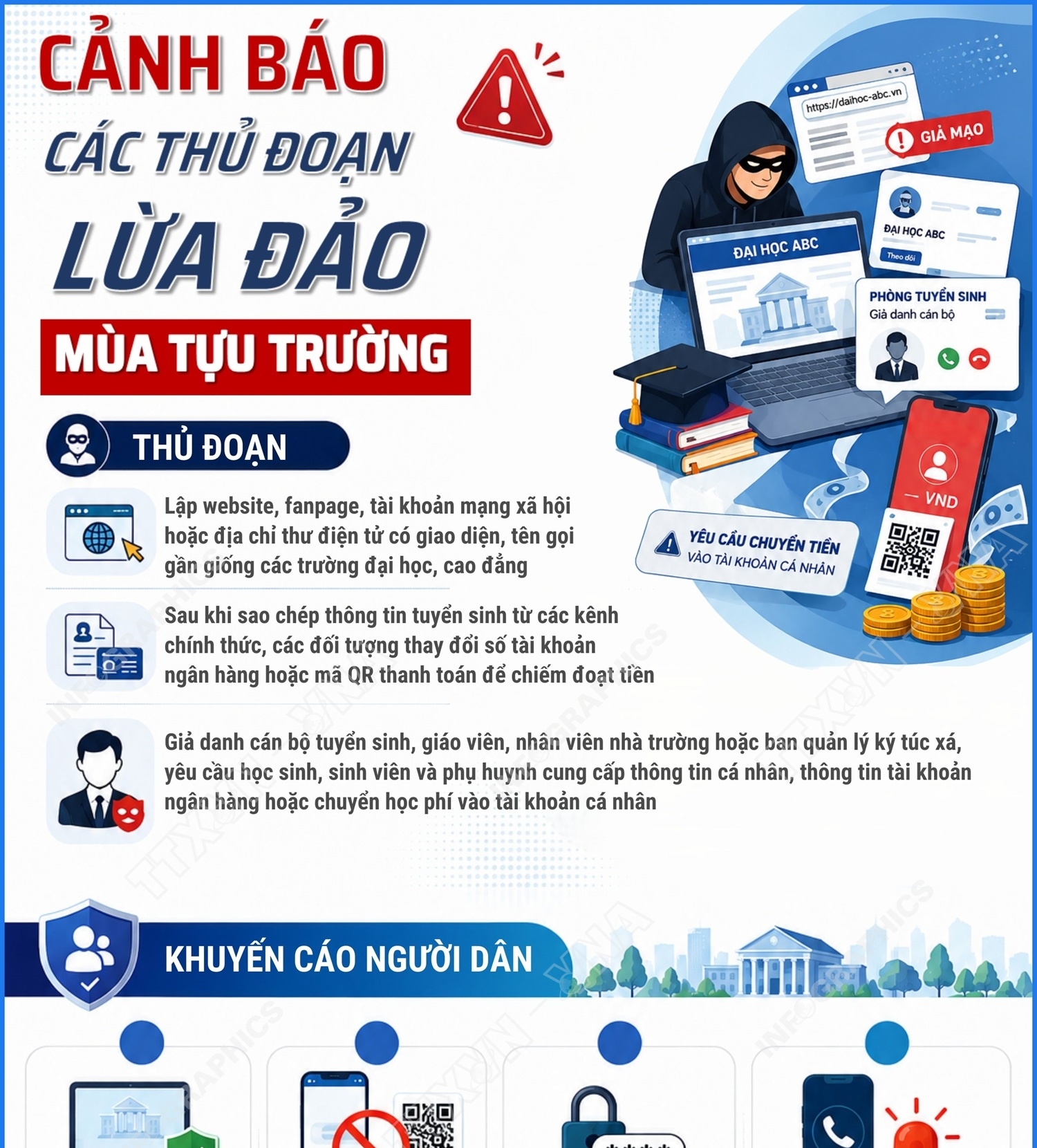 Cảnh báo các thủ đoạn lừa đảo mùa tựu trường