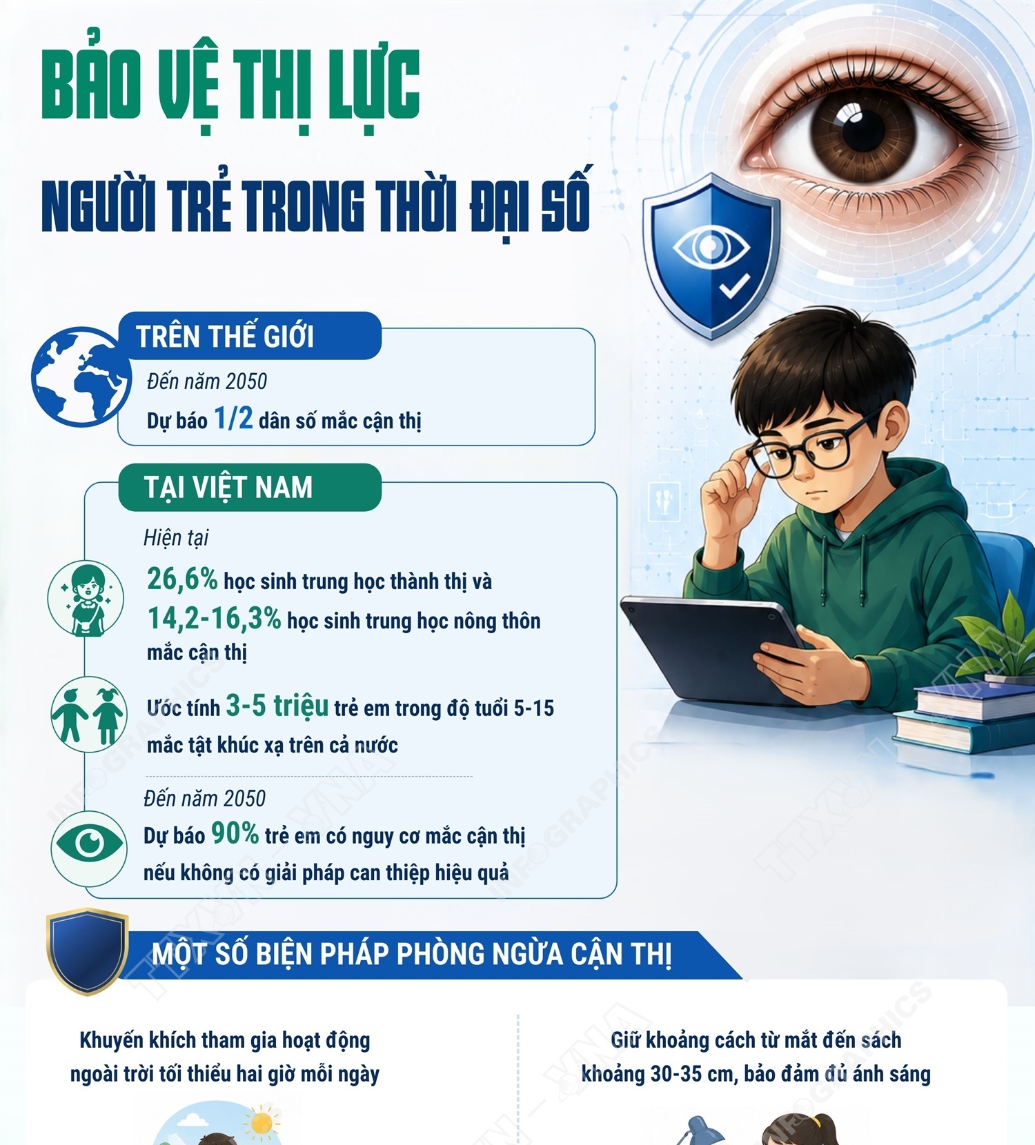 Bảo vệ thị lực người trẻ trong thời đại số