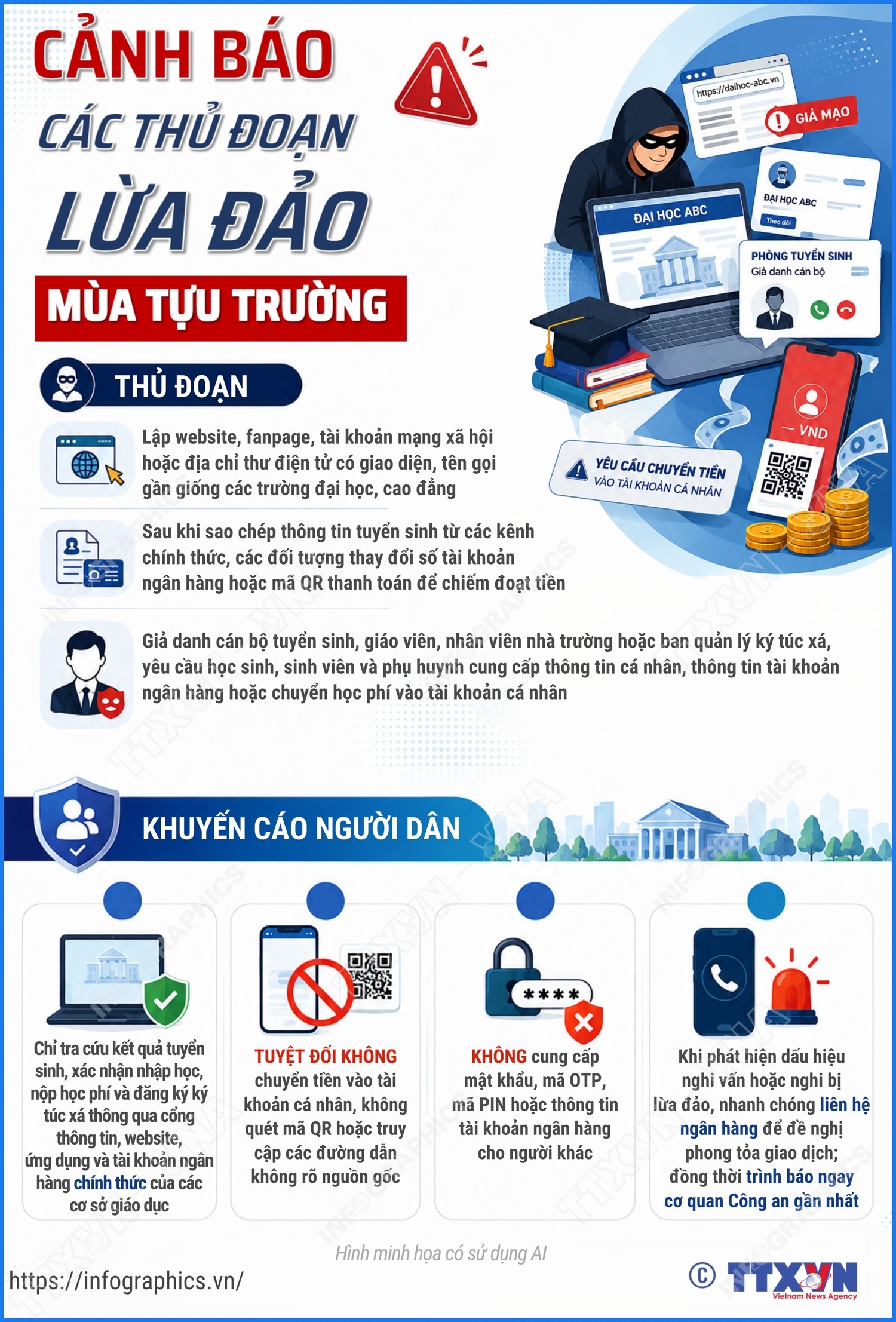 Cảnh báo các thủ đoạn lừa đảo mùa tựu trường