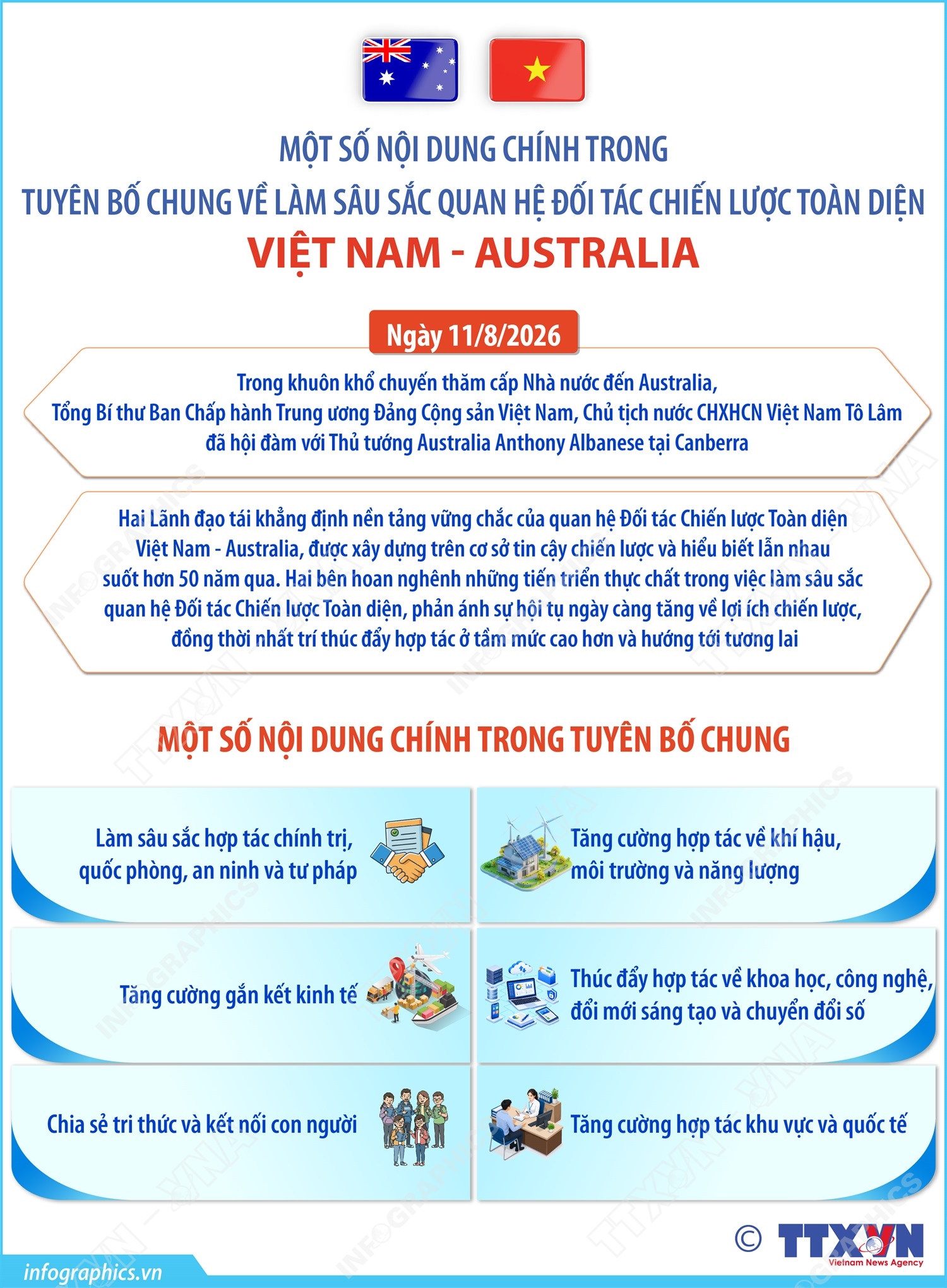 Một số nội dung chính trong Tuyên bố chung về làm sâu sắc quan hệ...