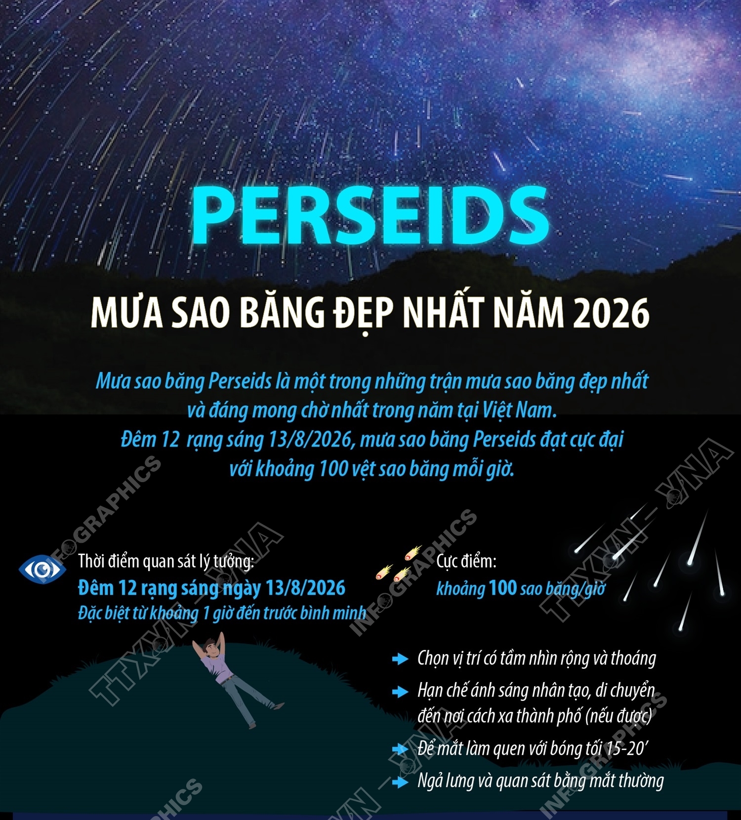 Perseids - Mưa sao băng đẹp nhất năm 2026
