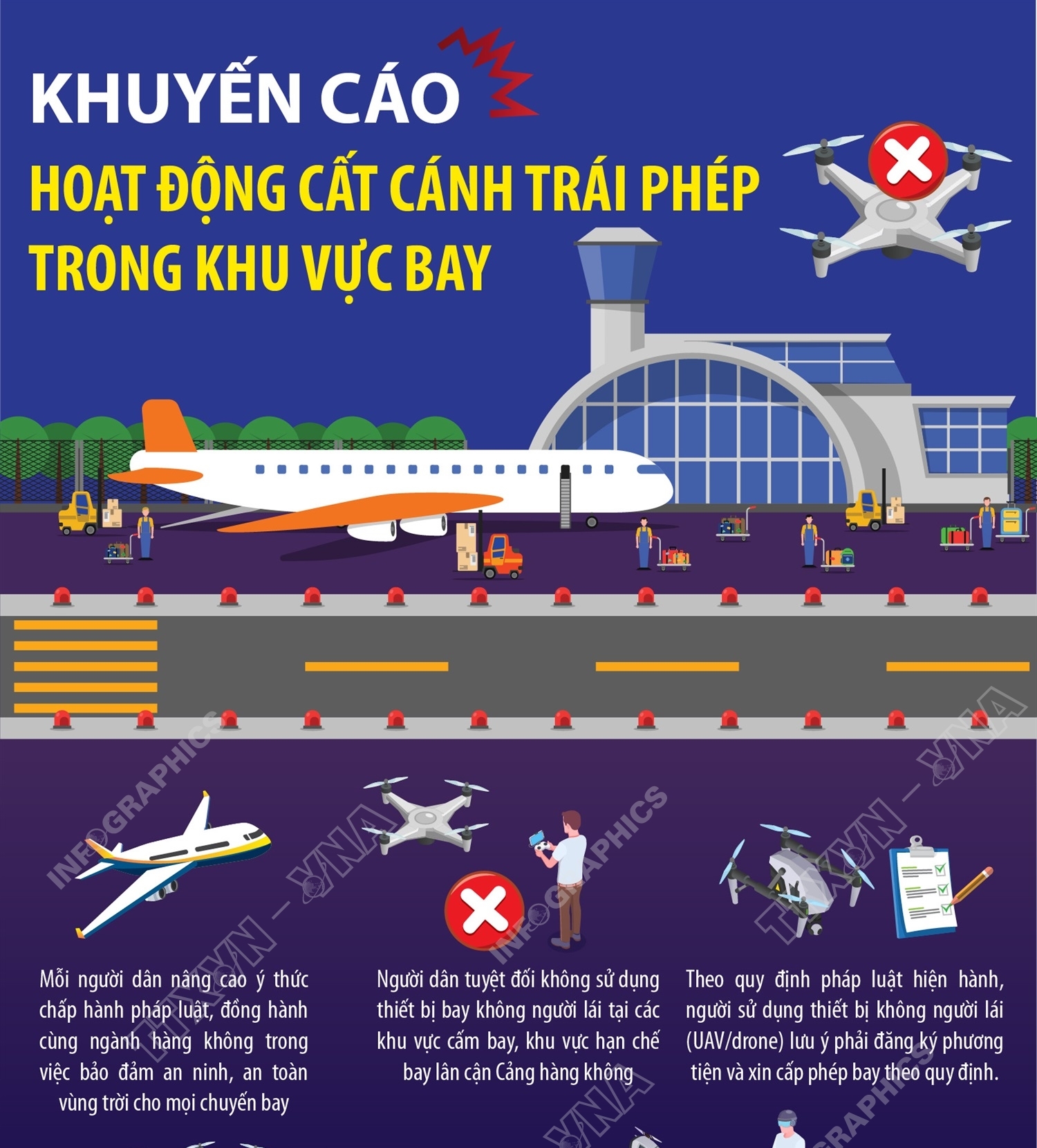 Khuyến cáo hoạt động cất cánh trái phép trong khu vực bay