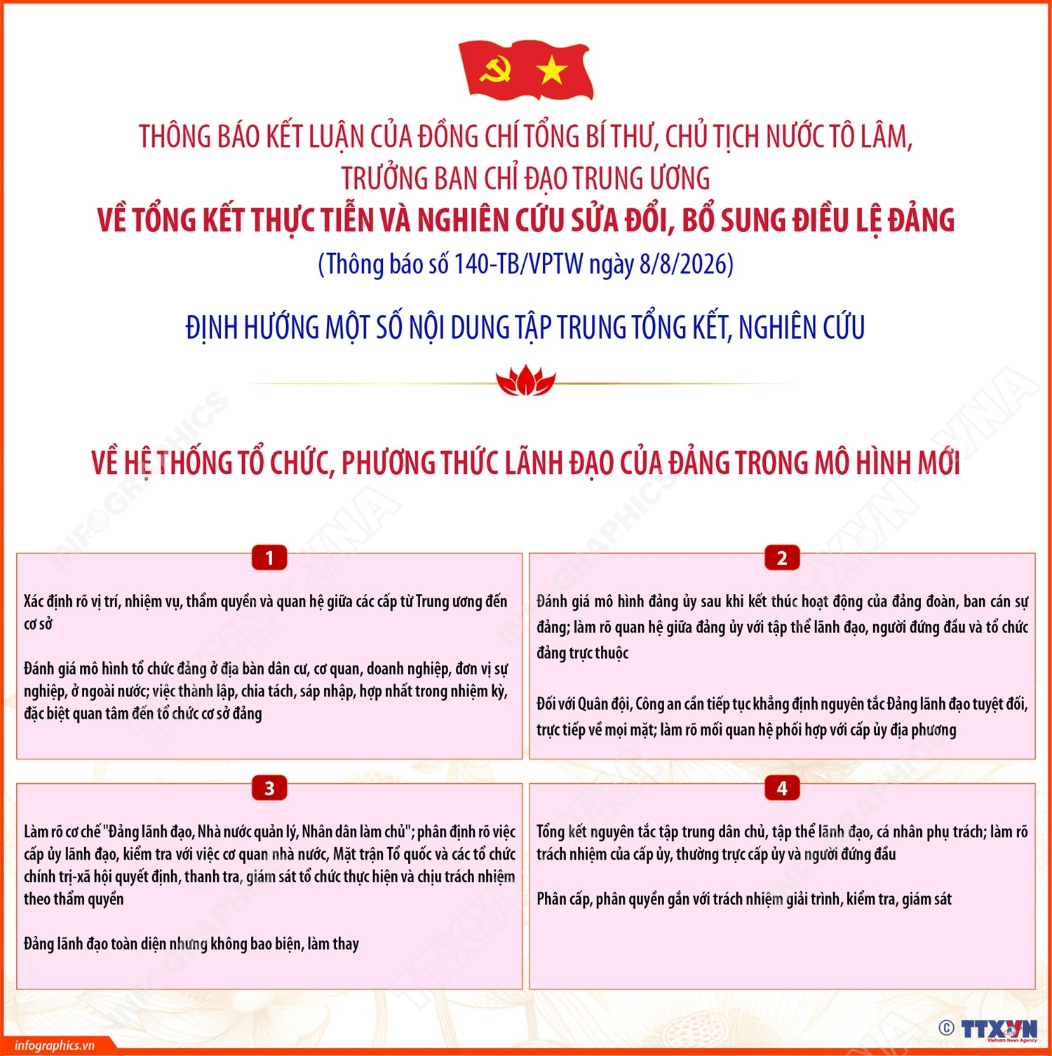 Định hướng một số nội dung tập trung tổng kết, nghiên cứu sửa đổi, bổ...