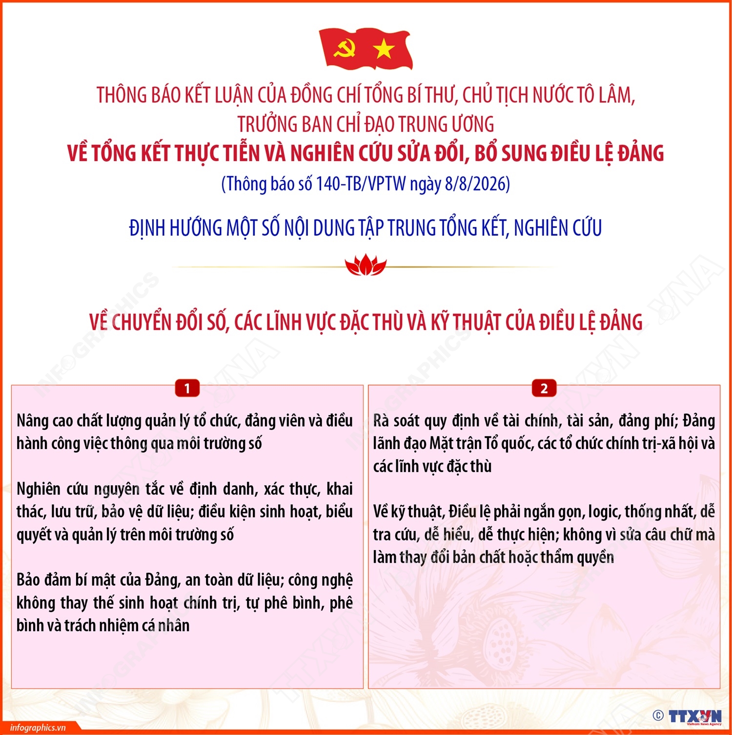 Định hướng một số nội dung tập trung tổng kết, nghiên cứu sửa đổi, bổ...