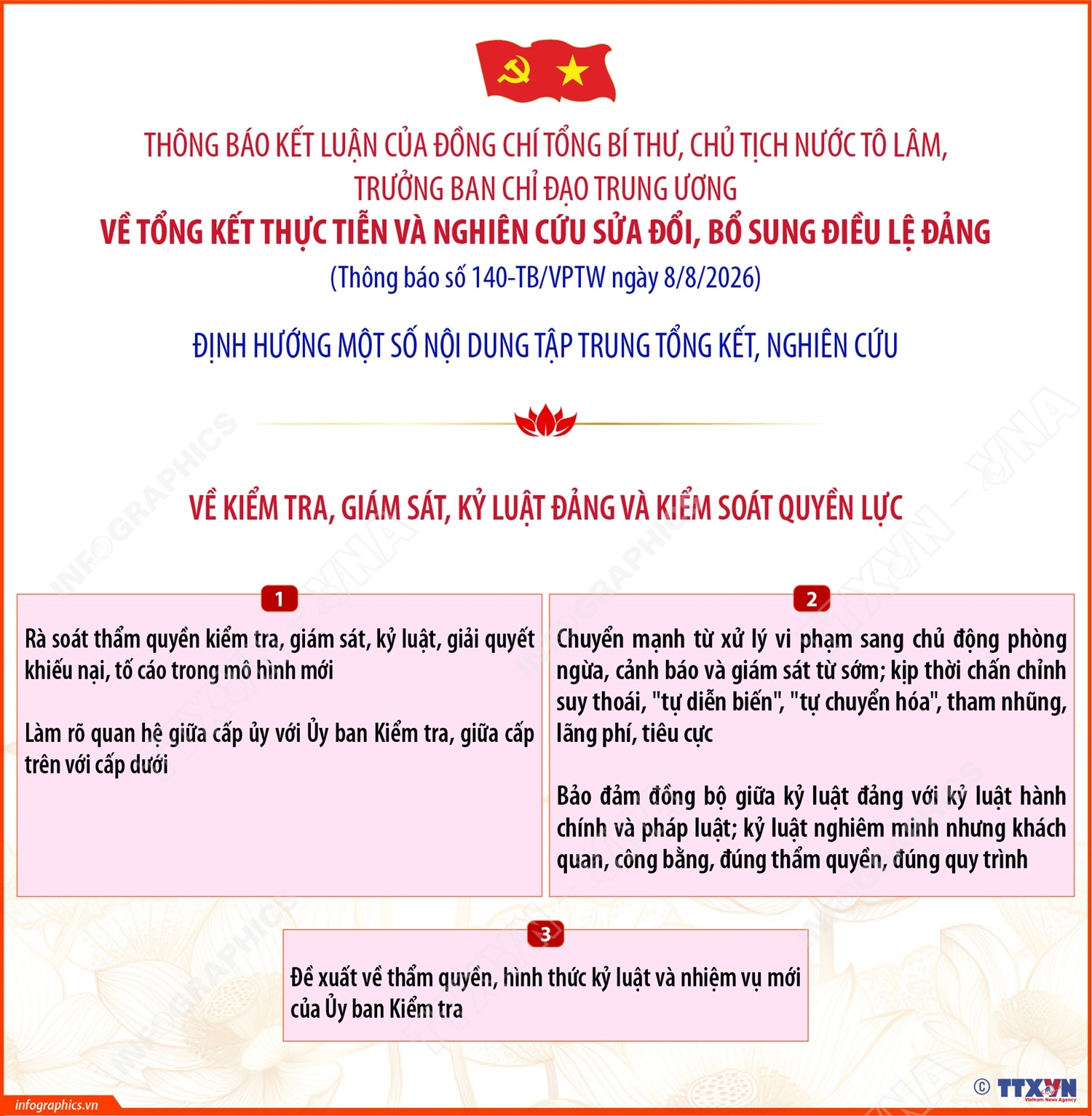 Định hướng một số nội dung tập trung tổng kết, nghiên cứu sửa đổi, bổ...