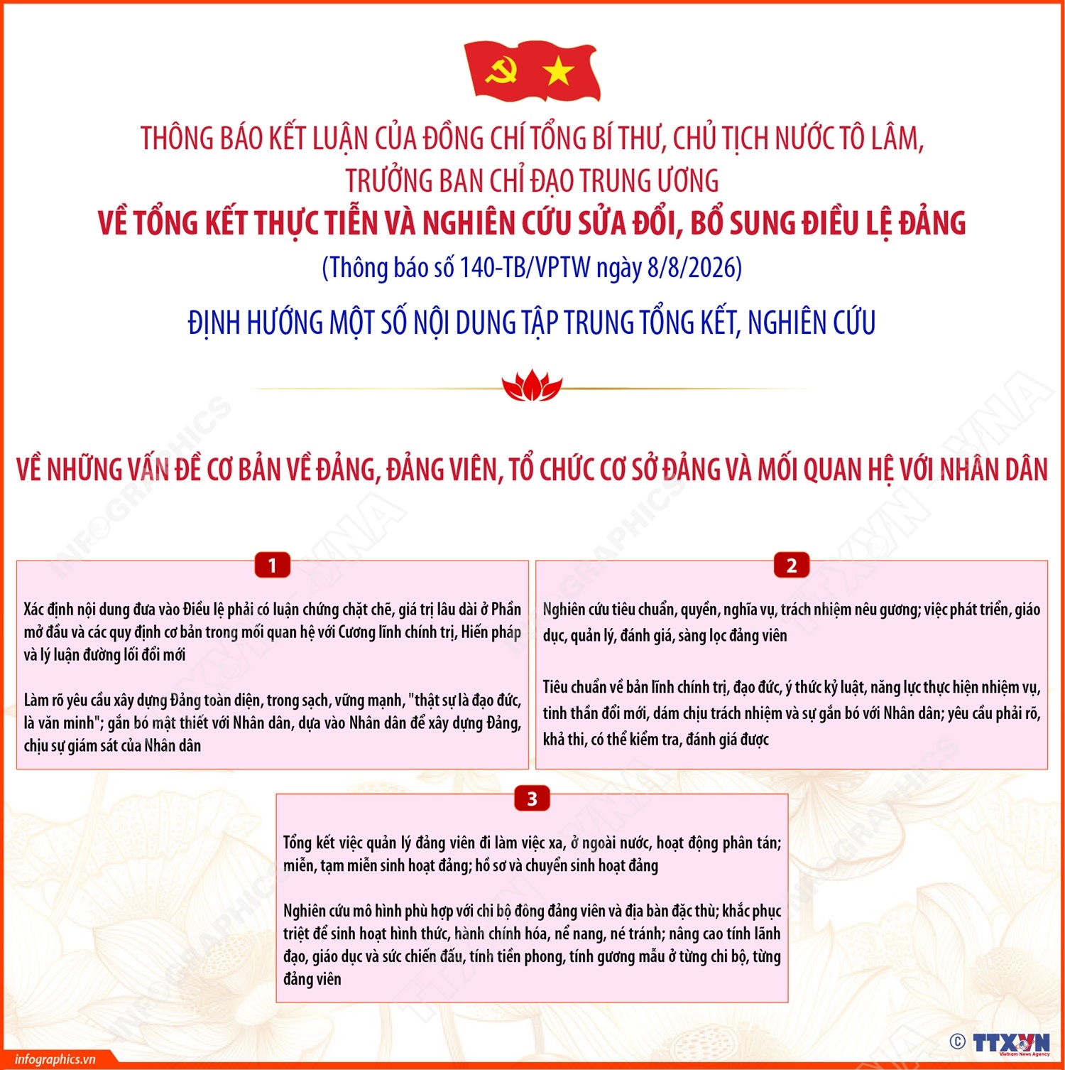 Định hướng một số nội dung tập trung tổng kết, nghiên cứu sửa đổi, bổ...