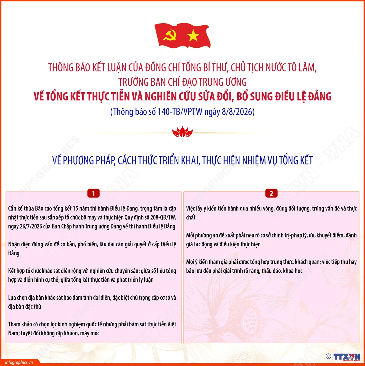 Cách thức triển khai, thực hiện nhiệm vụ tổng kết thực tiễn và nghiên cứu...