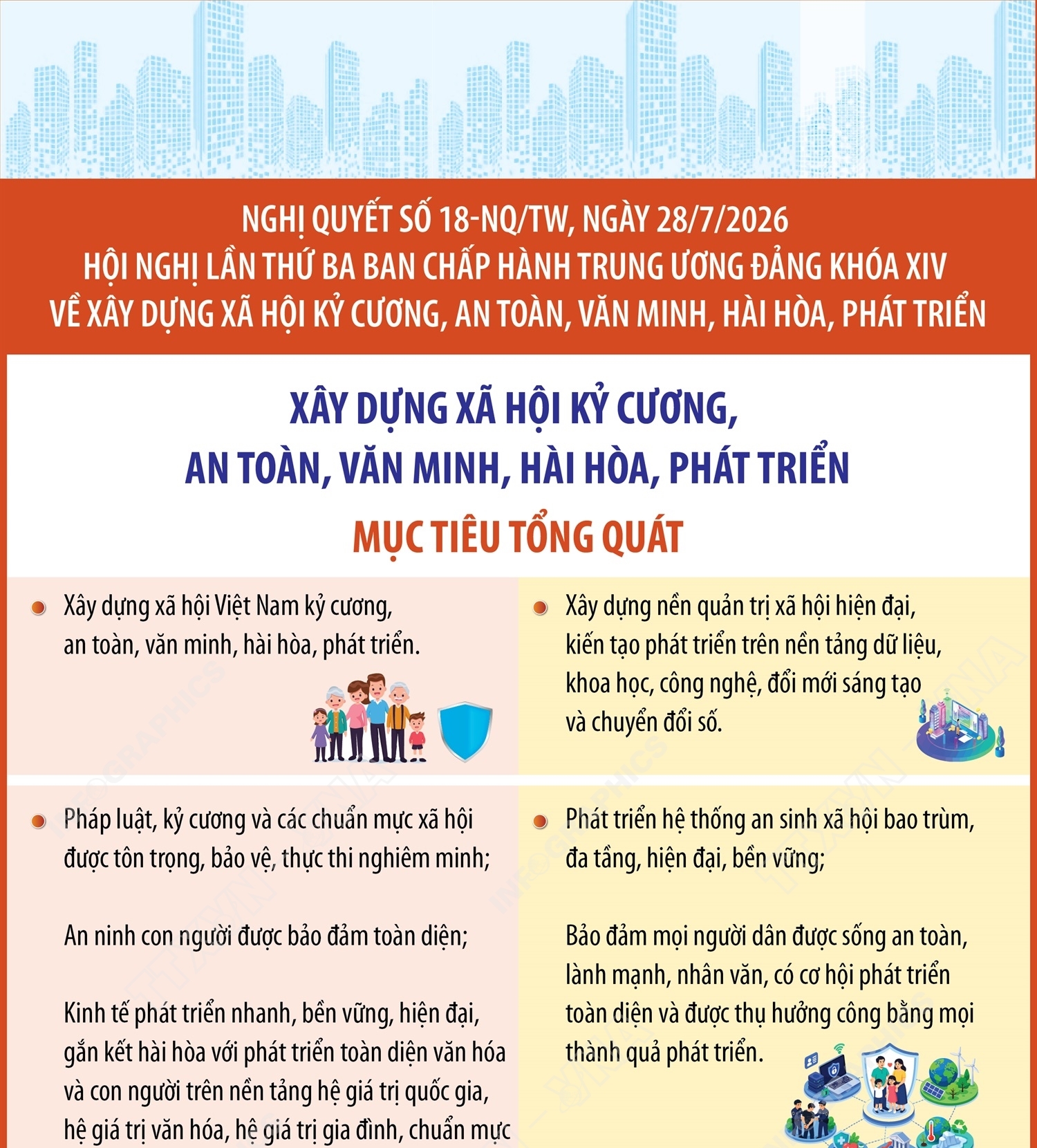 Nghị quyết 18-NQ/TW: Xây dựng thành công xã hội kỷ cương, an toàn, văn minh, hài hòa, phát triển (Phần 1)